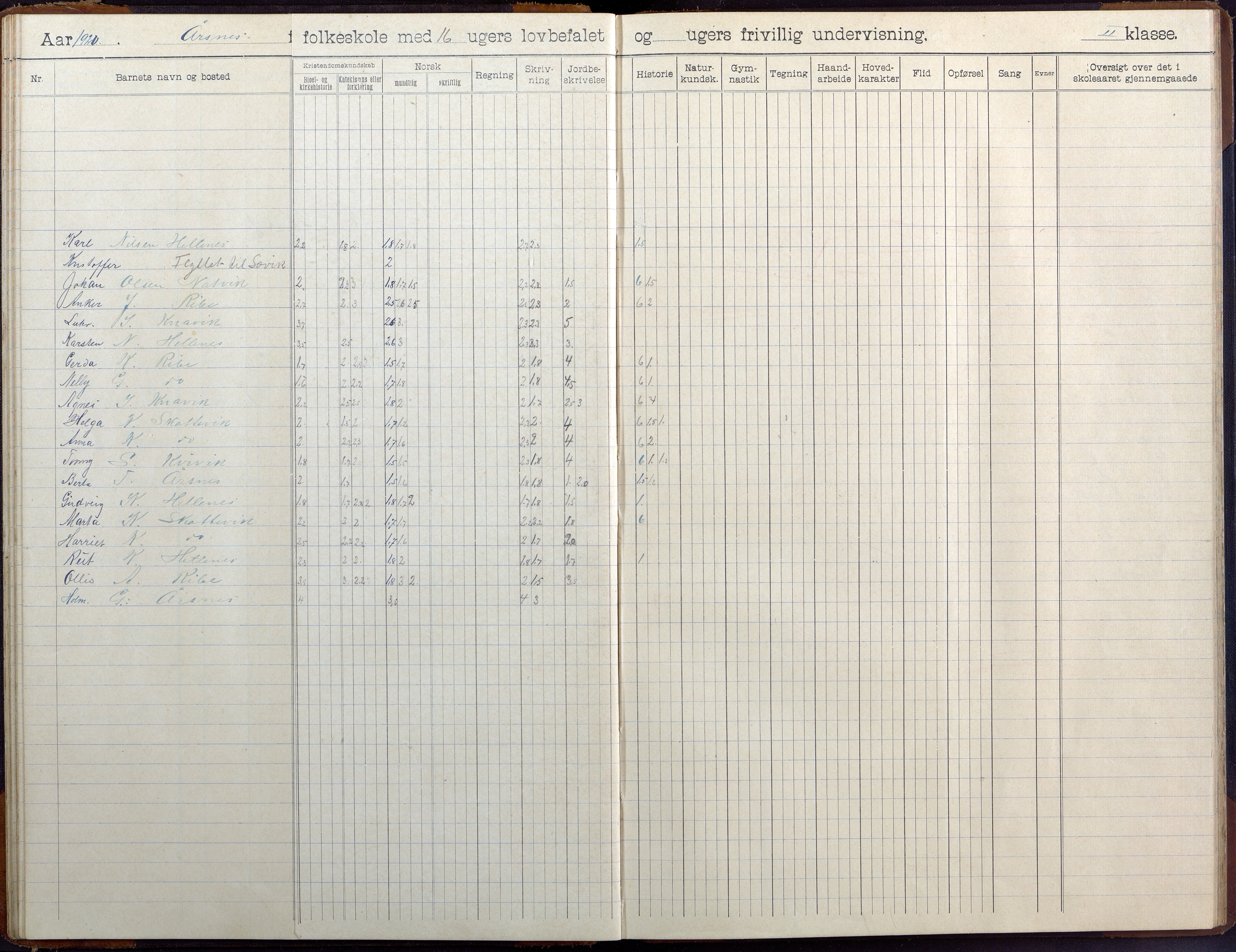 Høvåg kommune, AAKS/KA0927-PK/2/2/L0041: Ytre Årsnes og Ulvøysund - Skoleprotokoll (Ytre Årsnes, Hæstad), 1905-1929