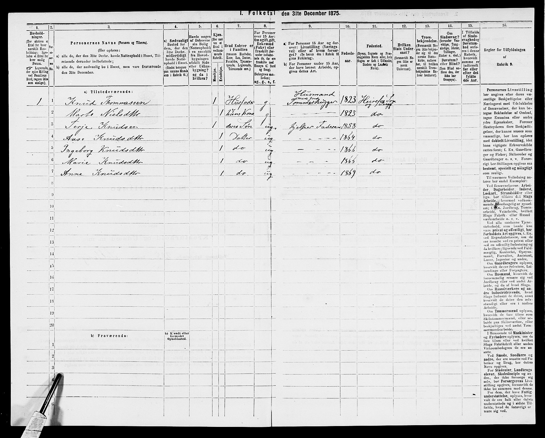 SAK, Folketelling 1875 for 0933P Herefoss prestegjeld, 1875, s. 111