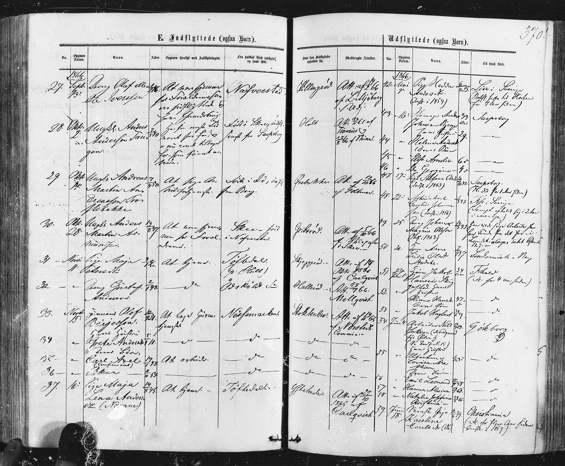 Idd prestekontor Kirkebøker, AV/SAO-A-10911/F/Fc/L0005: Ministerialbok nr. III 5, 1861-1877, s. 370