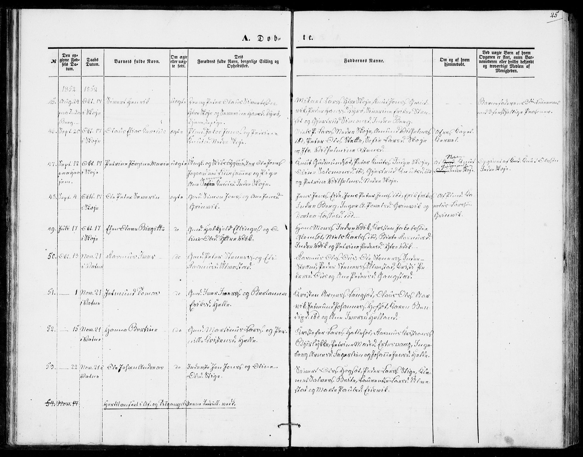 Ministerialprotokoller, klokkerbøker og fødselsregistre - Møre og Romsdal, SAT/A-1454/524/L0353: Ministerialbok nr. 524A05, 1848-1856, s. 25