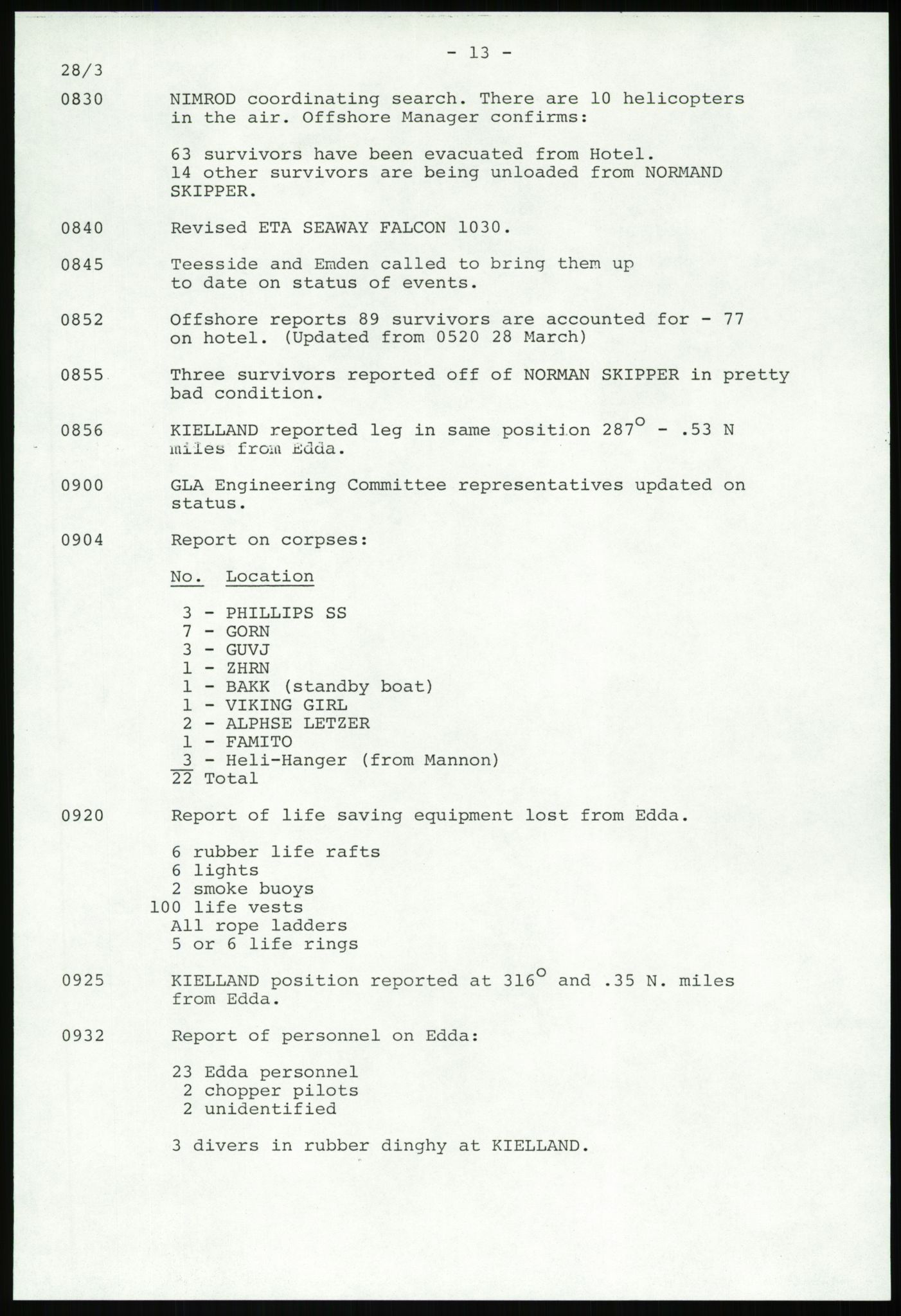 Justisdepartementet, Granskningskommisjonen ved Alexander Kielland-ulykken 27.3.1980, AV/RA-S-1165/D/L0007: B Stavanger Drilling A/S (Doku.liste + B1-B3 av av 4)/C Phillips Petroleum Company Norway (Doku.liste + C1-C12 av 12)/D Forex Neptune (Doku.liste + D1-D8 av 9), 1980-1981, s. 206