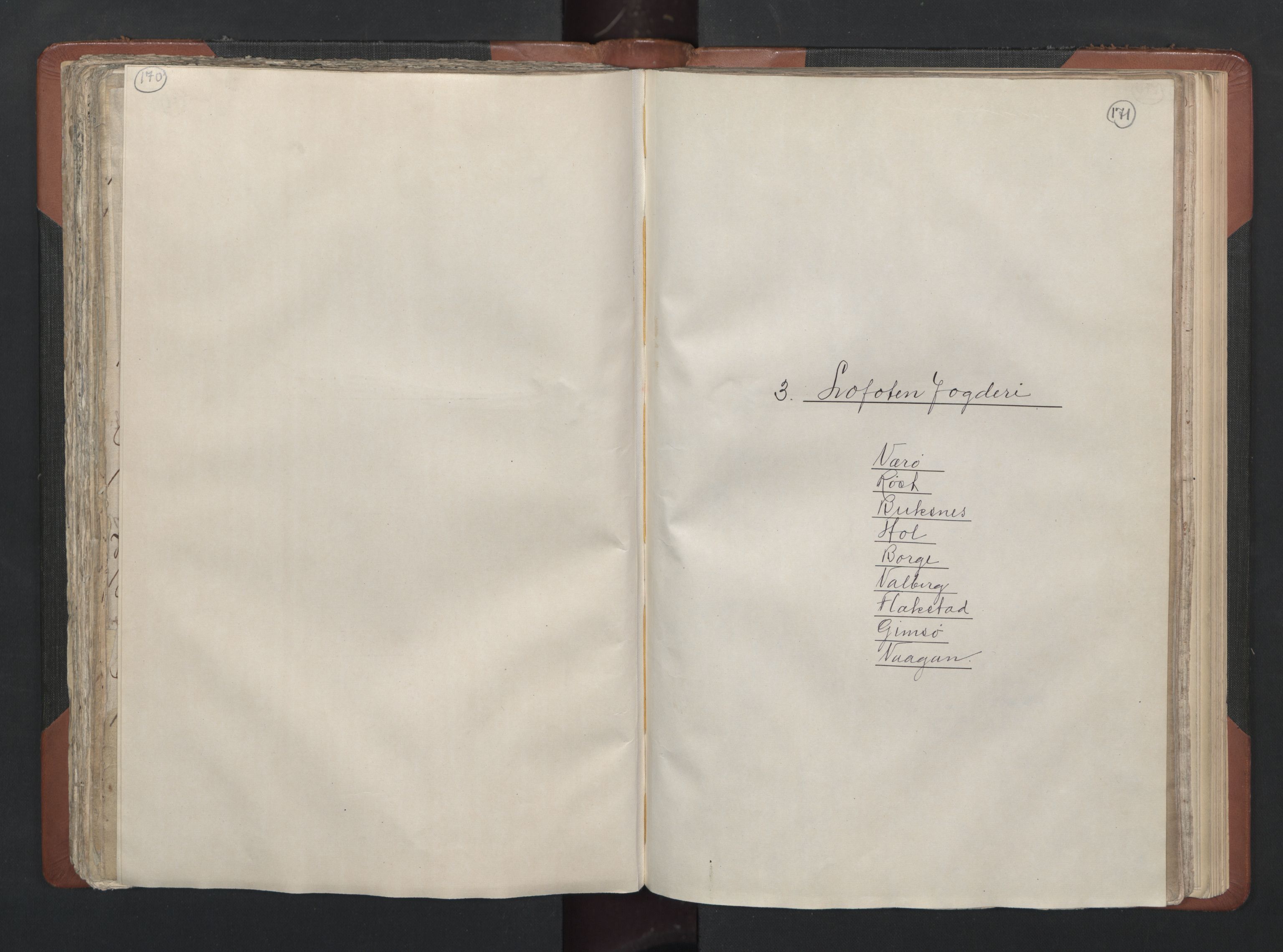 RA, Fogdenes og sorenskrivernes manntall 1664-1666, nr. 20: Fogderier (len og skipreider) i nåværende Nordland fylke, Troms fylke og Finnmark fylke, 1665, s. 170-171