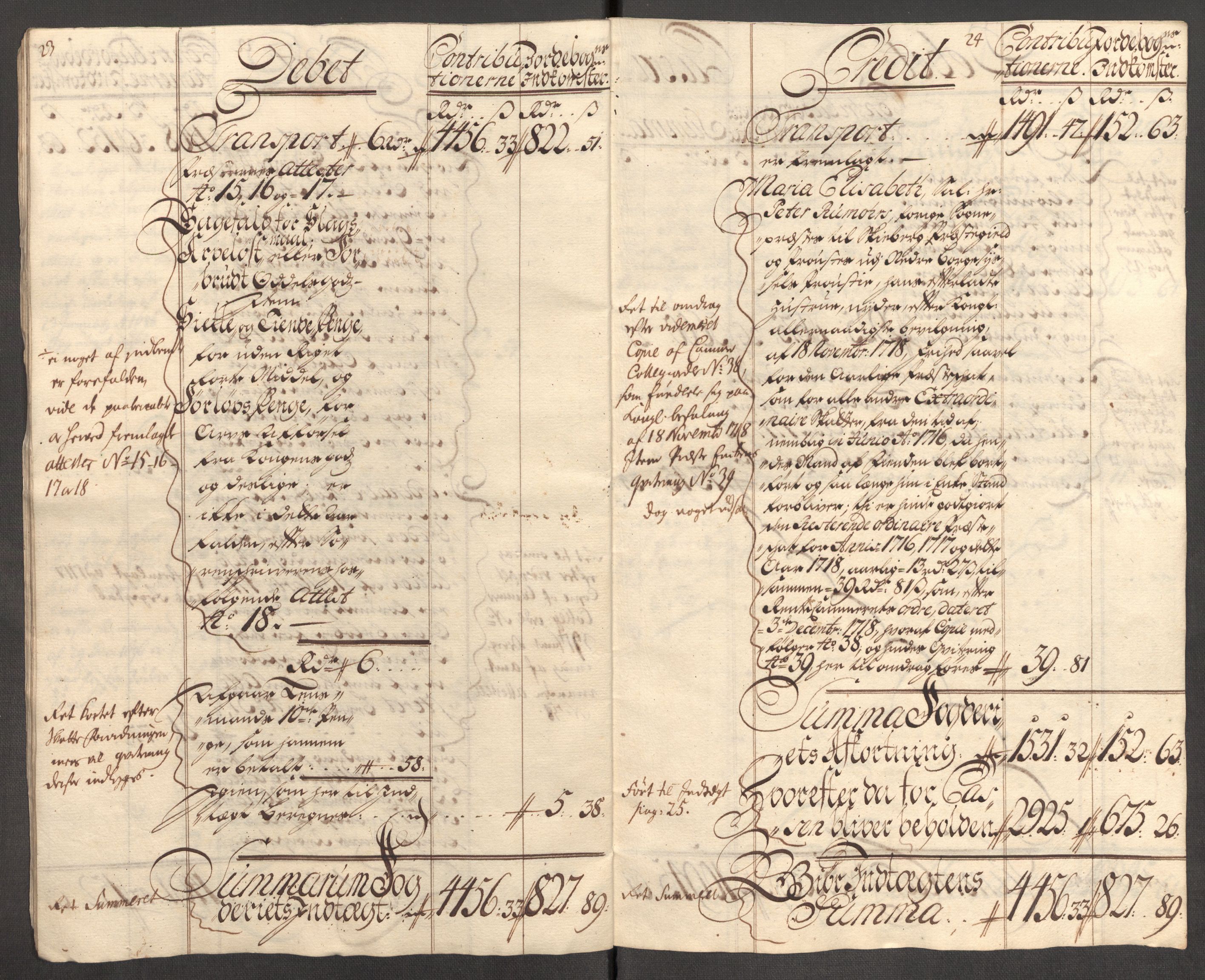 Rentekammeret inntil 1814, Reviderte regnskaper, Fogderegnskap, AV/RA-EA-4092/R01/L0024: Fogderegnskap Idd og Marker, 1717-1718, s. 240