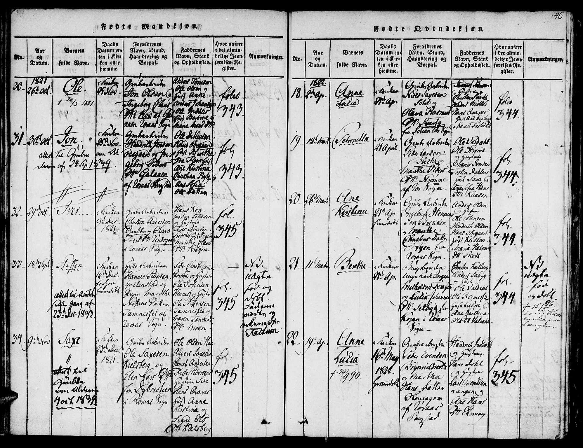 Ministerialprotokoller, klokkerbøker og fødselsregistre - Sør-Trøndelag, SAT/A-1456/681/L0929: Ministerialbok nr. 681A07, 1817-1828, s. 46