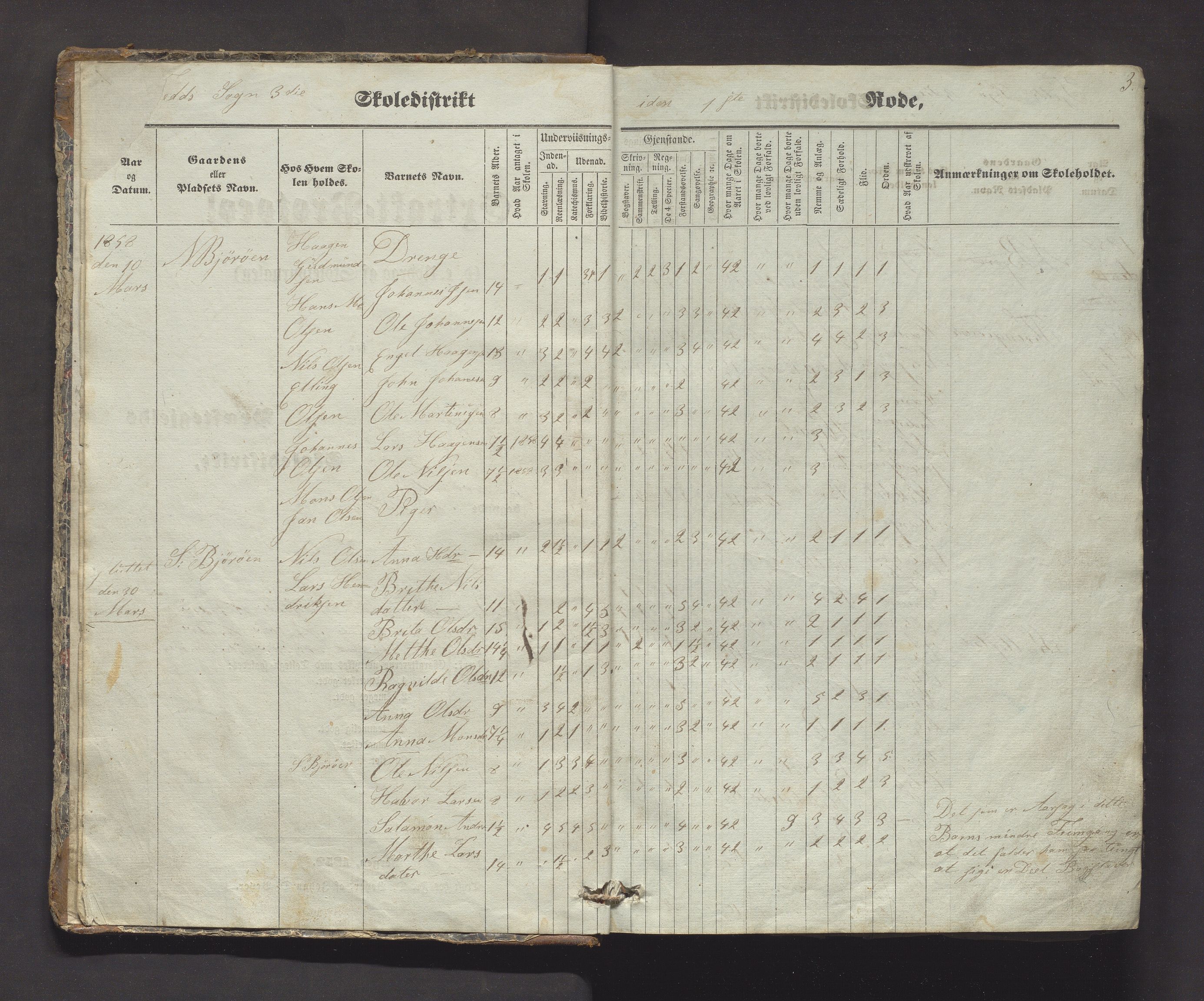 Fjell kommune. Barneskulane, IKAH/1246-231/F/Fa/L0003: Skuleprotokoll for 3. og 1. skuledistrikt, 1858-1875