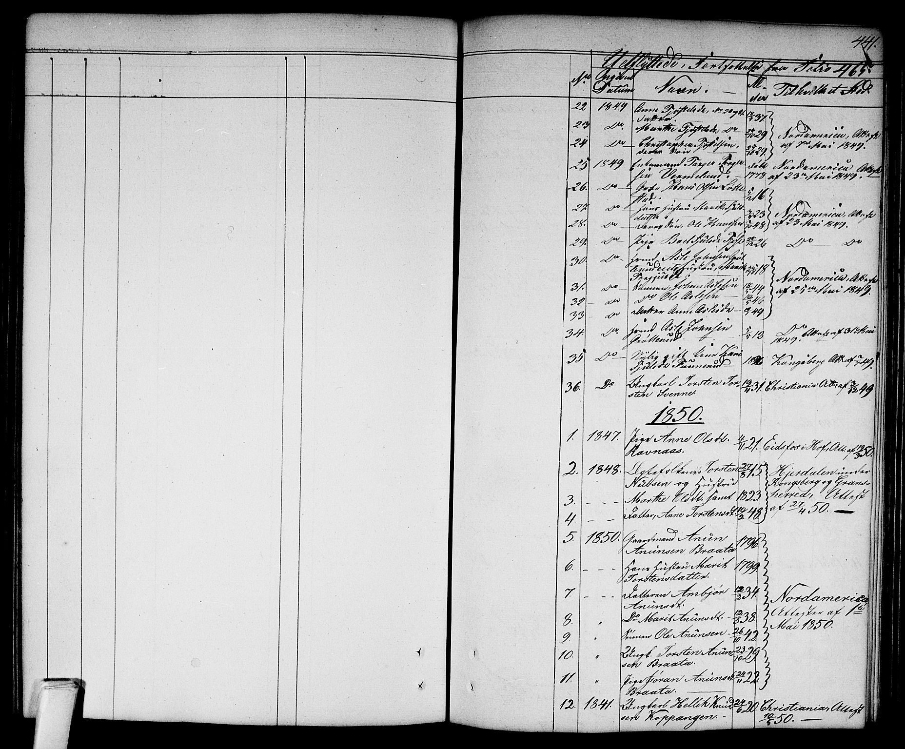 Flesberg kirkebøker, SAKO/A-18/G/Ga/L0002: Klokkerbok nr. I 2, 1834-1860, s. 441