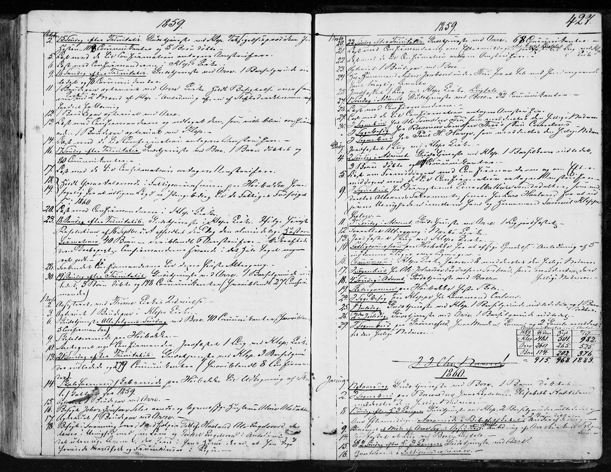 Klepp sokneprestkontor, AV/SAST-A-101803/001/3/30BA/L0005: Ministerialbok nr. A 5, 1853-1870, s. 427