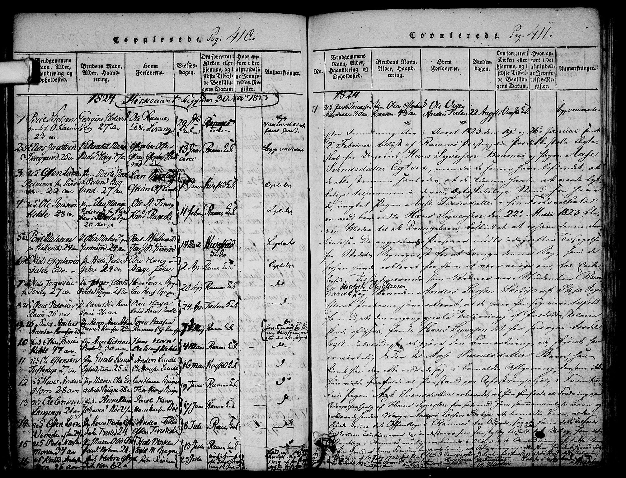 Ramnes kirkebøker, SAKO/A-314/F/Fa/L0004: Ministerialbok nr. I 4, 1813-1840, s. 410-411