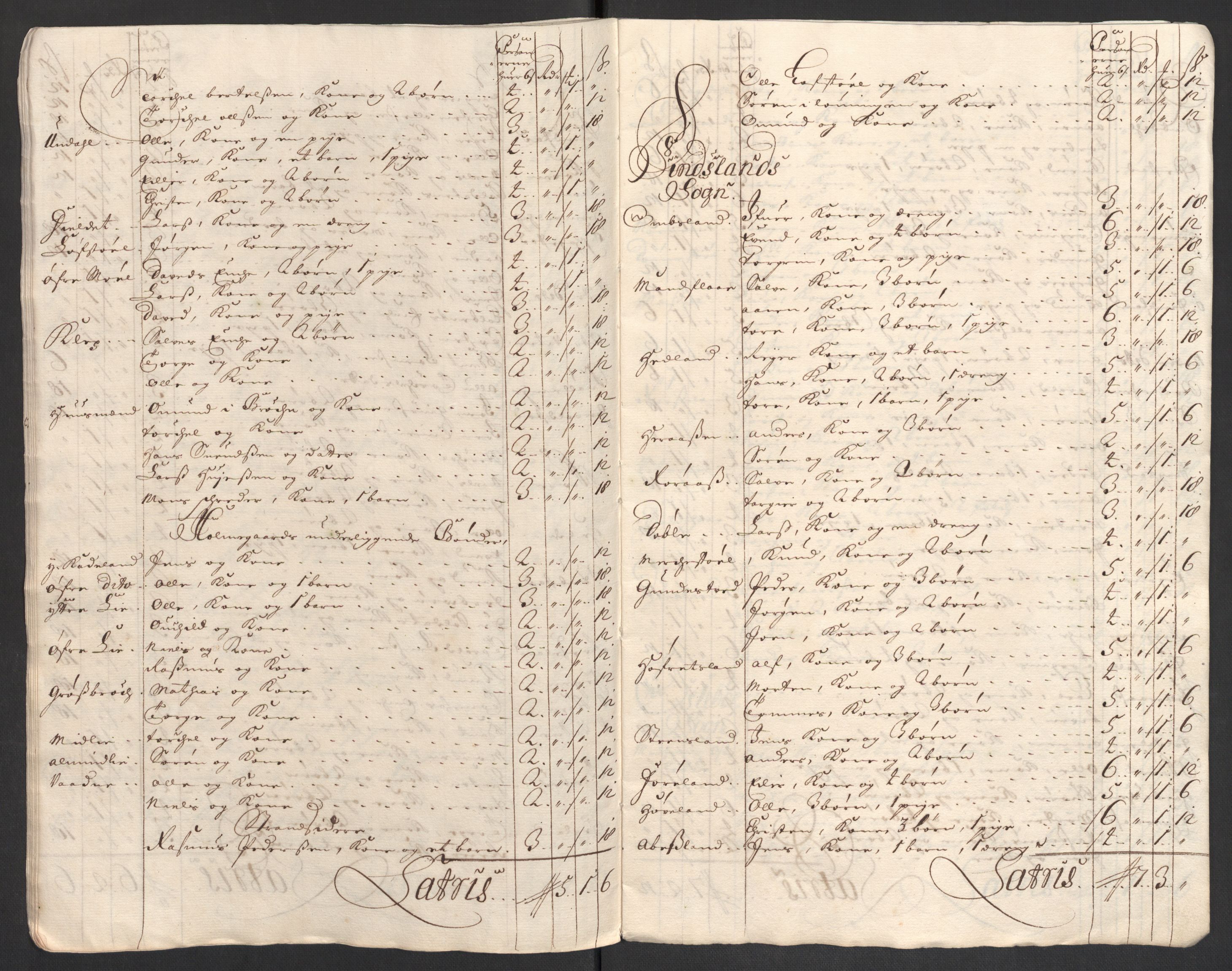 Rentekammeret inntil 1814, Reviderte regnskaper, Fogderegnskap, AV/RA-EA-4092/R43/L2554: Fogderegnskap Lista og Mandal, 1711, s. 567