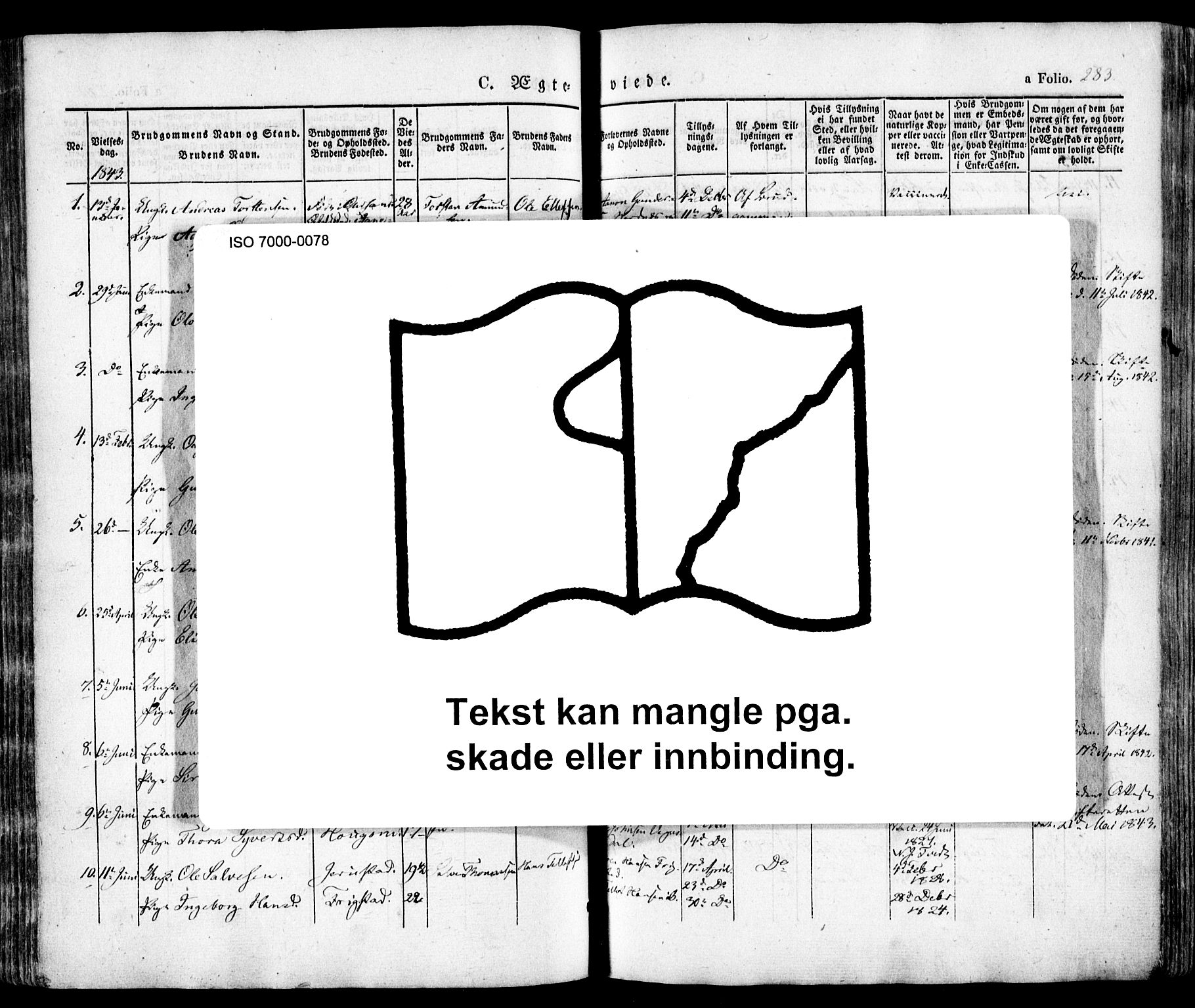 Evje sokneprestkontor, SAK/1111-0008/F/Fa/Faa/L0005: Ministerialbok nr. A 5, 1843-1865, s. 283