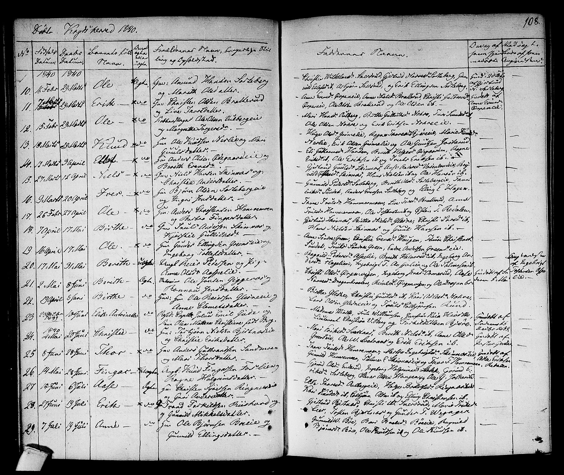 Sigdal kirkebøker, AV/SAKO-A-245/F/Fa/L0006: Ministerialbok nr. I 6 /3, 1829-1843, s. 108