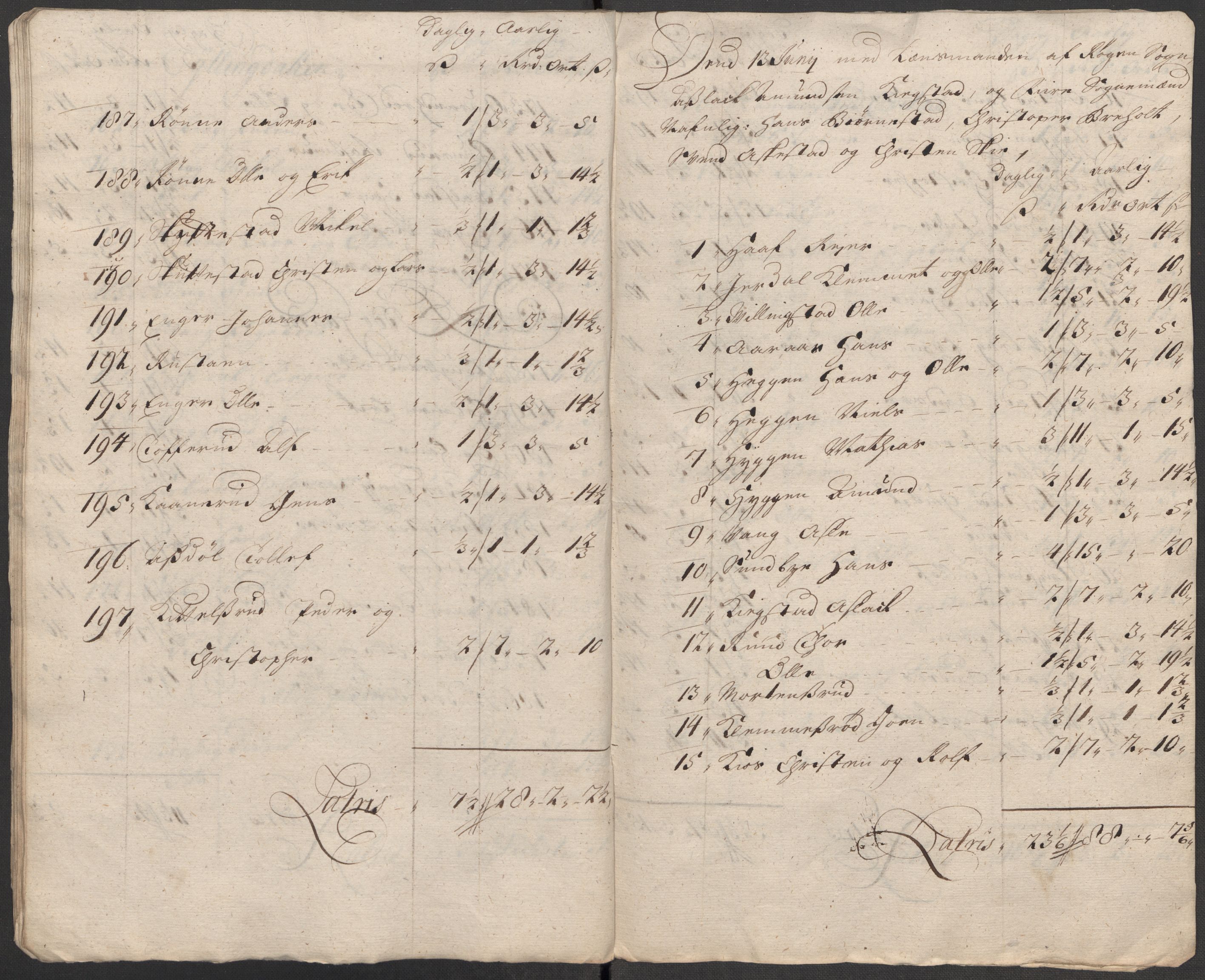 Rentekammeret inntil 1814, Reviderte regnskaper, Fogderegnskap, AV/RA-EA-4092/R31/L1707: Fogderegnskap Hurum, Røyken, Eiker, Lier og Buskerud, 1712, s. 190