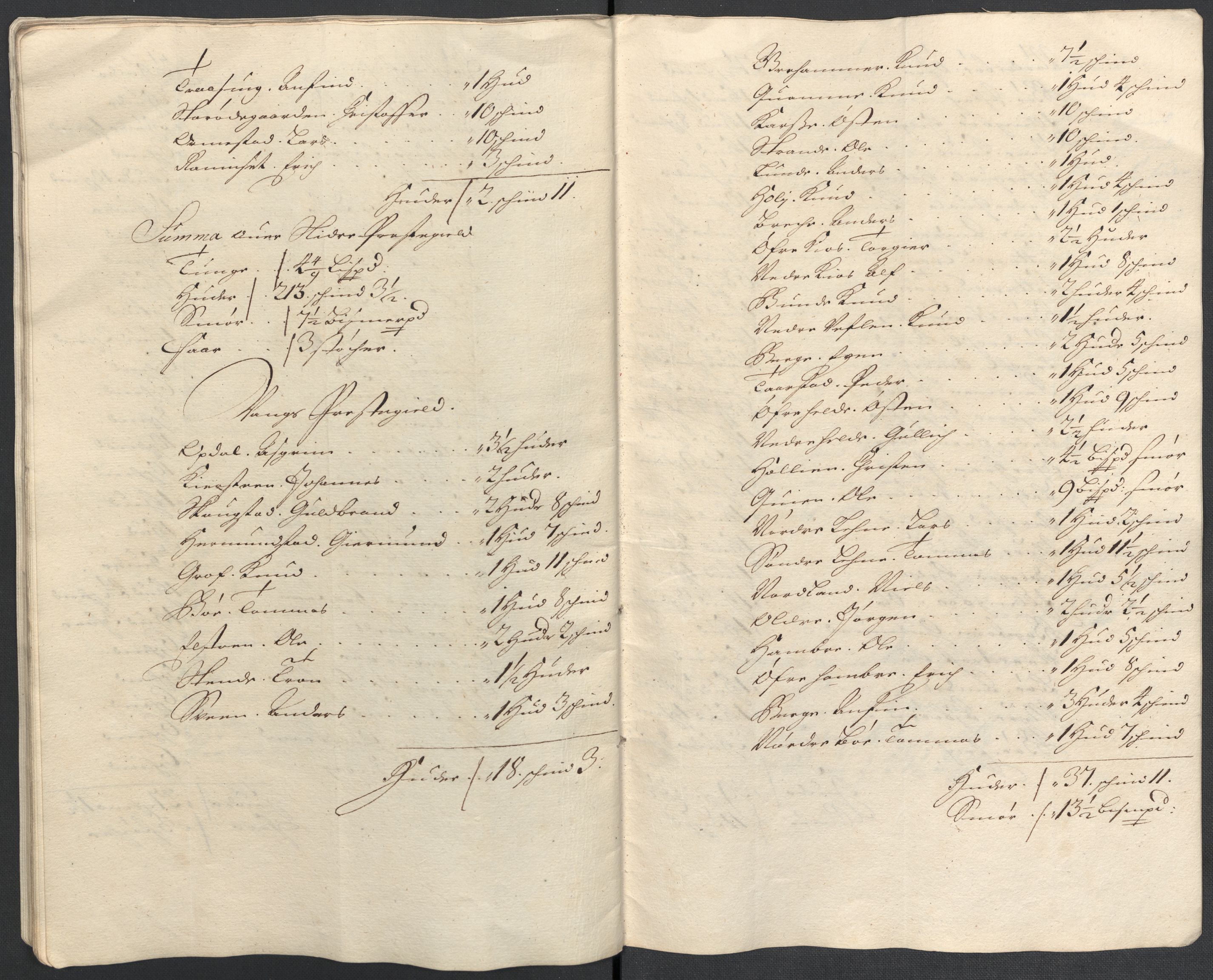 Rentekammeret inntil 1814, Reviderte regnskaper, Fogderegnskap, RA/EA-4092/R18/L1301: Fogderegnskap Hadeland, Toten og Valdres, 1703, s. 202
