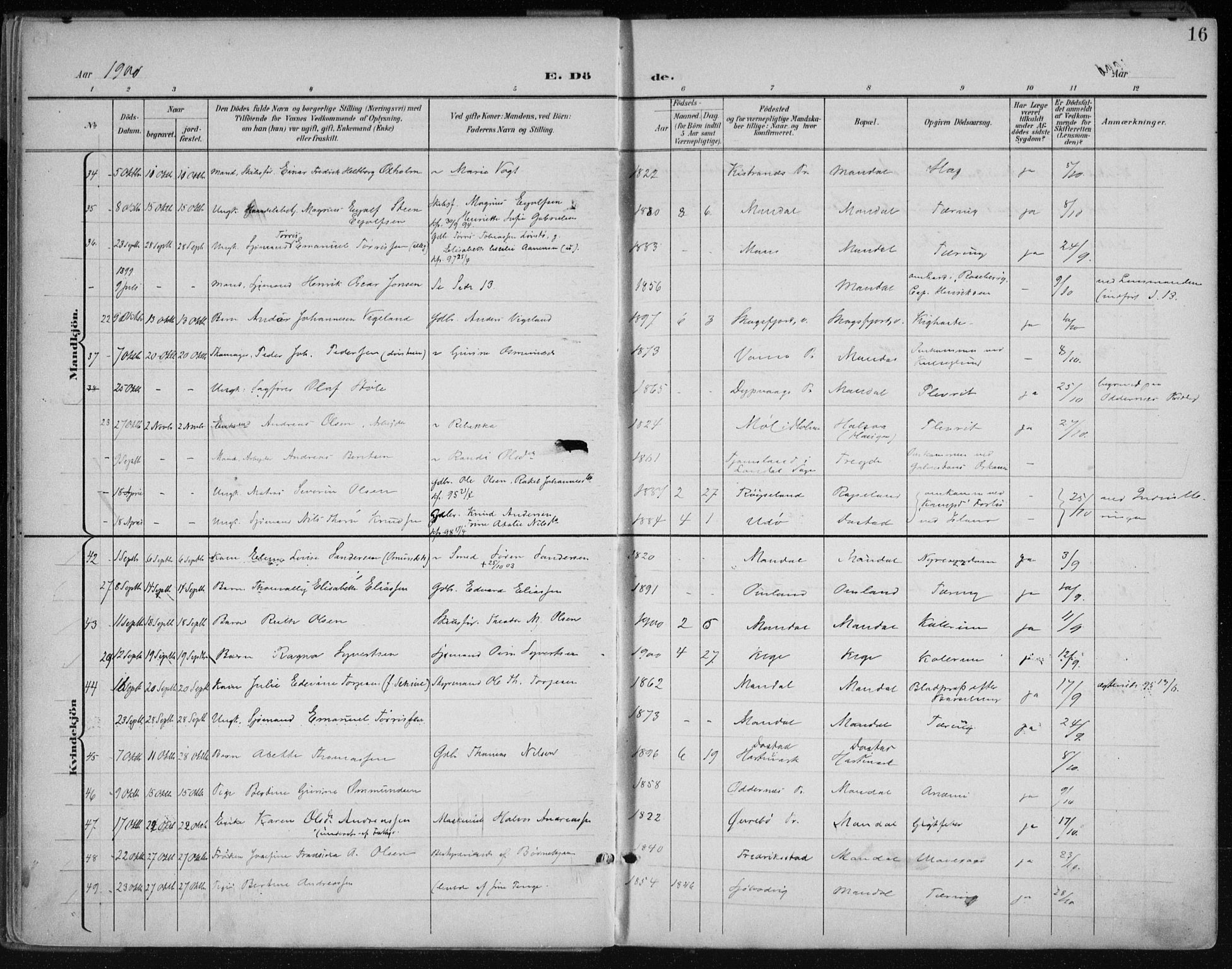 Mandal sokneprestkontor, AV/SAK-1111-0030/F/Fa/Faa/L0021: Ministerialbok nr. A 21, 1898-1913, s. 16