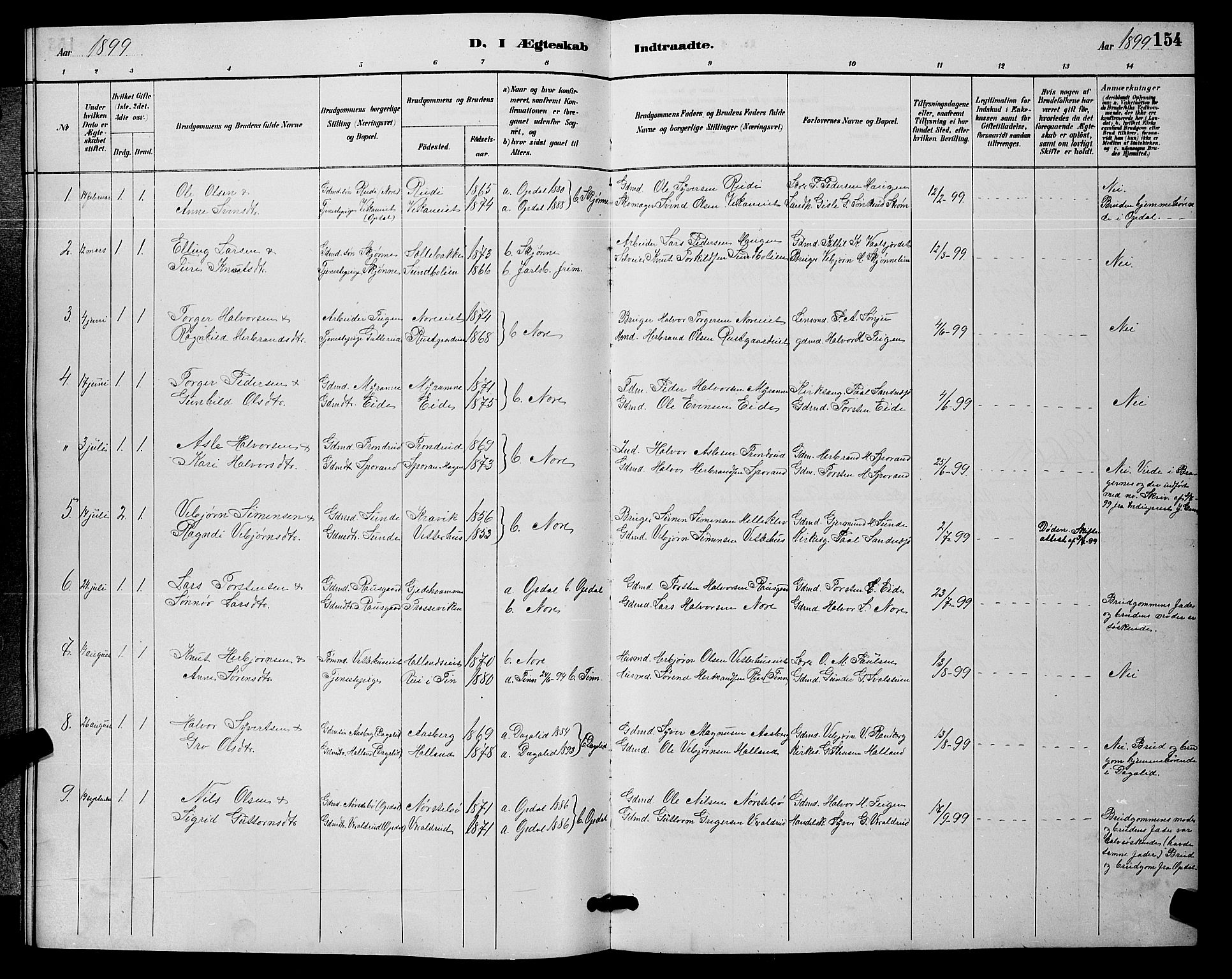 Nore kirkebøker, AV/SAKO-A-238/G/Ga/L0003: Klokkerbok nr. I 3, 1886-1903, s. 154