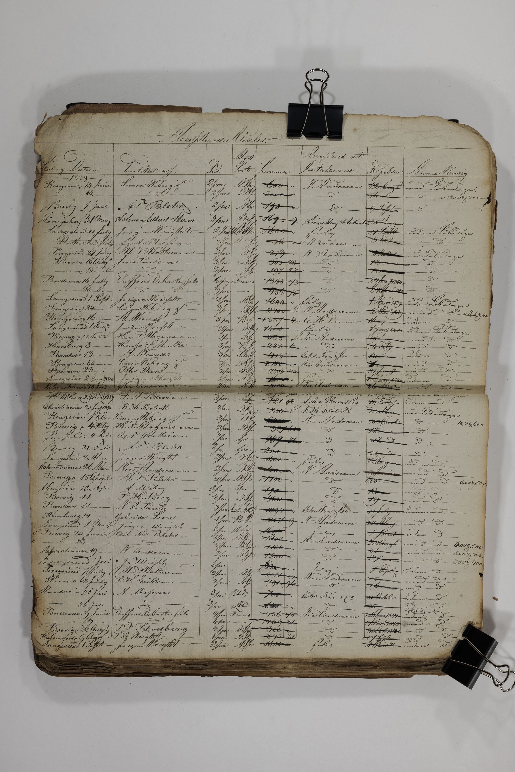 Blehr/ Kjellestad, TEMU/TGM-A-1212/R/Rl/L0011: Transferede veksler, 1836-1857, s. 110