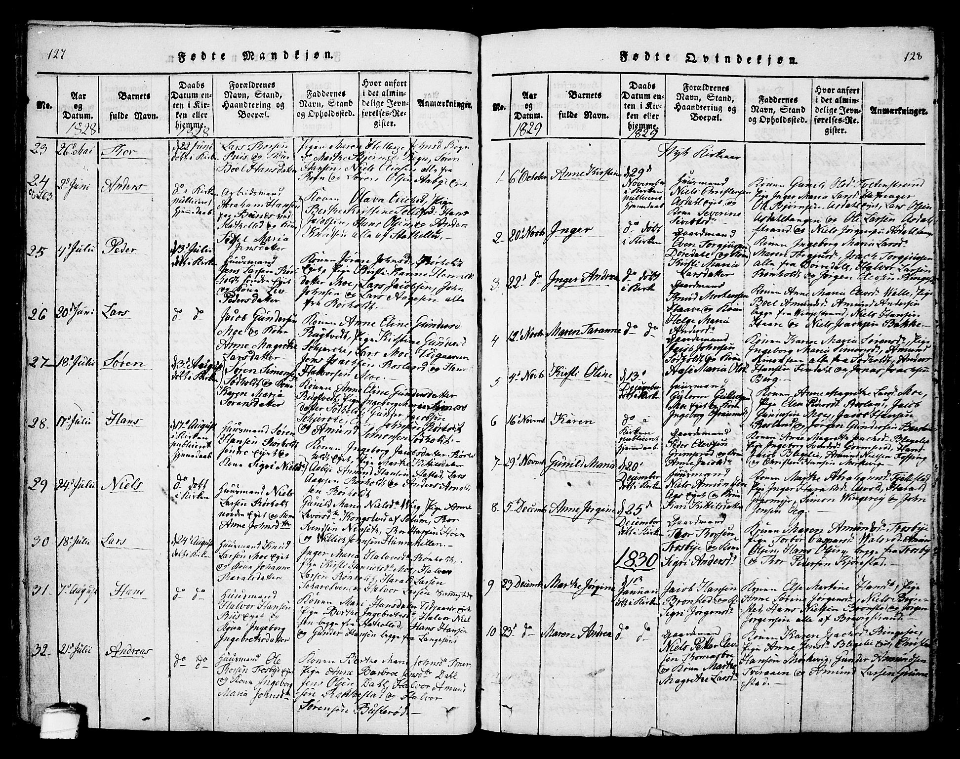 Bamble kirkebøker, AV/SAKO-A-253/F/Fa/L0003: Ministerialbok nr. I 3 /1, 1814-1834, s. 127-128