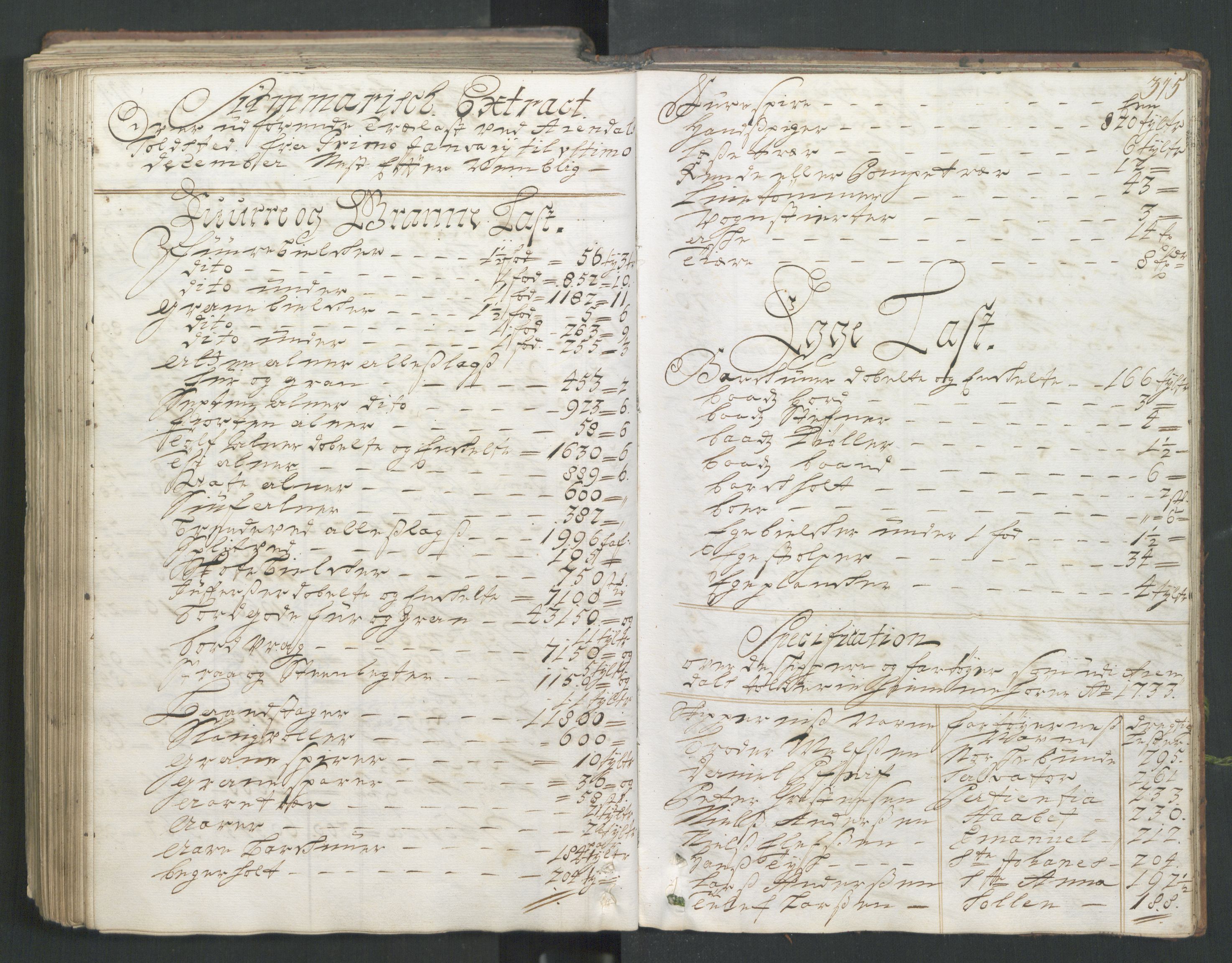 Generaltollkammeret, tollregnskaper, AV/RA-EA-5490/R15/L0013/0001: Tollregnskaper Arendal / Hovedtollbok, 1733, s. 314b-315a