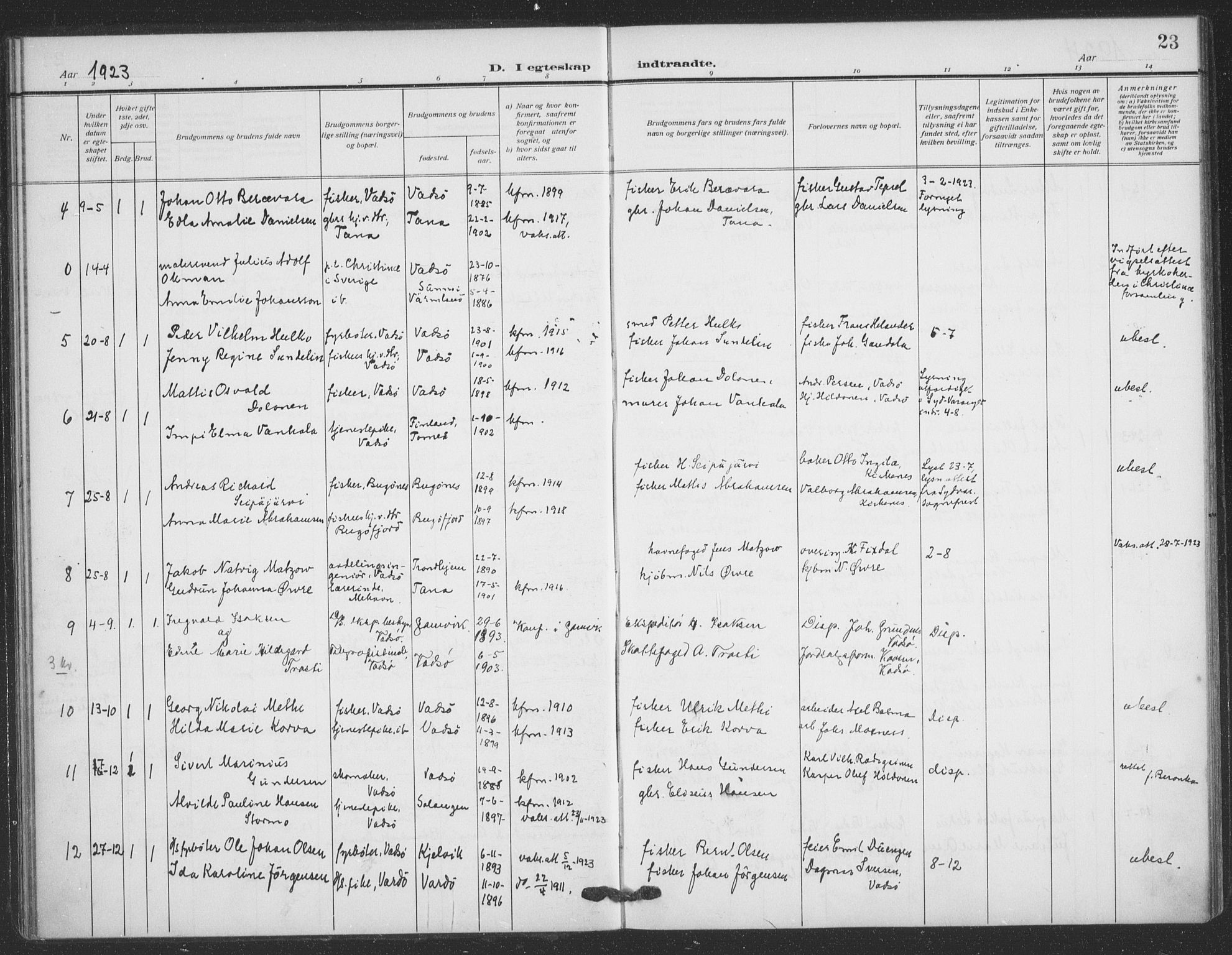 Vadsø sokneprestkontor, AV/SATØ-S-1325/H/Ha/L0008kirke: Ministerialbok nr. 8, 1912-1930, s. 23