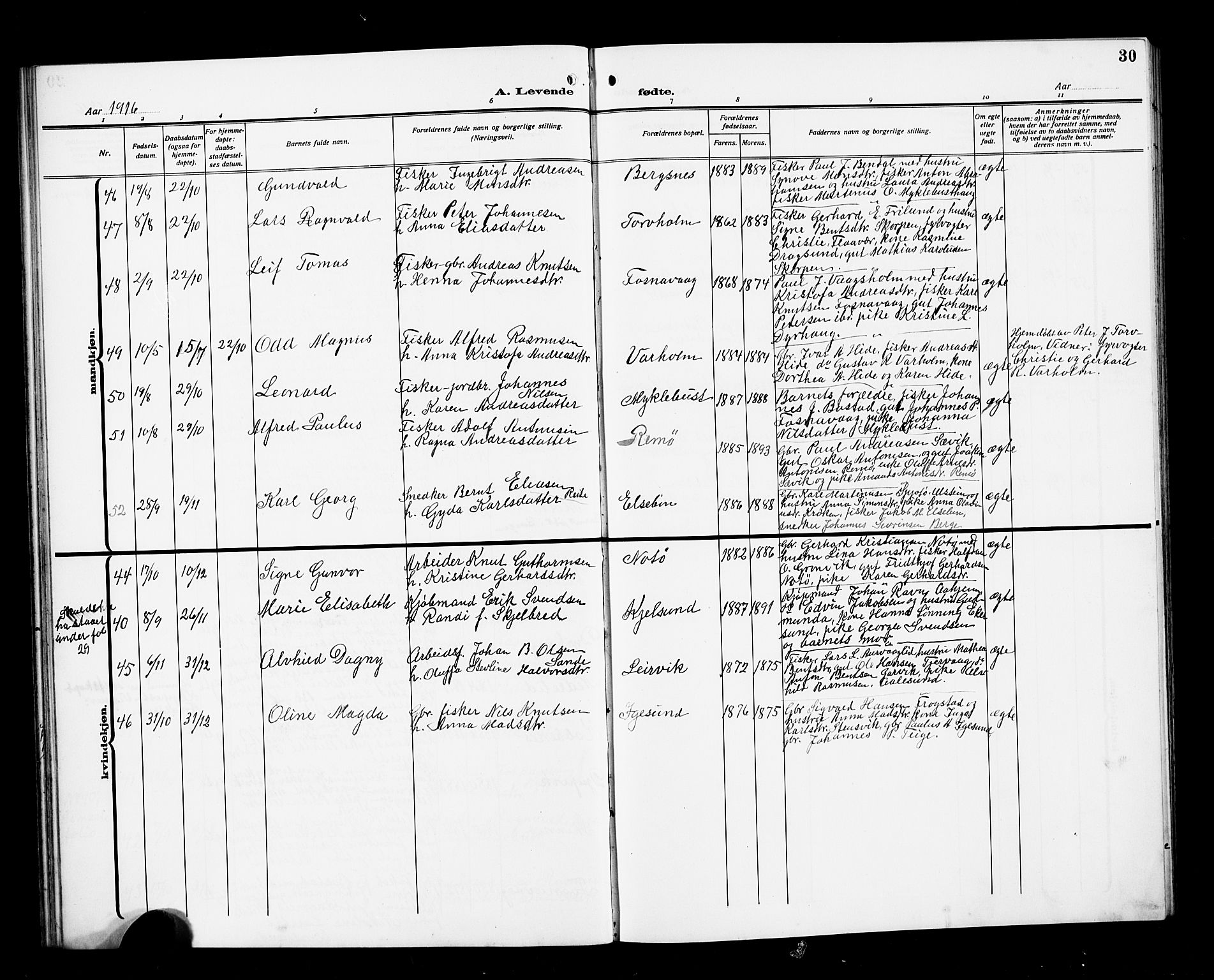 Ministerialprotokoller, klokkerbøker og fødselsregistre - Møre og Romsdal, AV/SAT-A-1454/507/L0083: Klokkerbok nr. 507C06, 1912-1919, s. 30