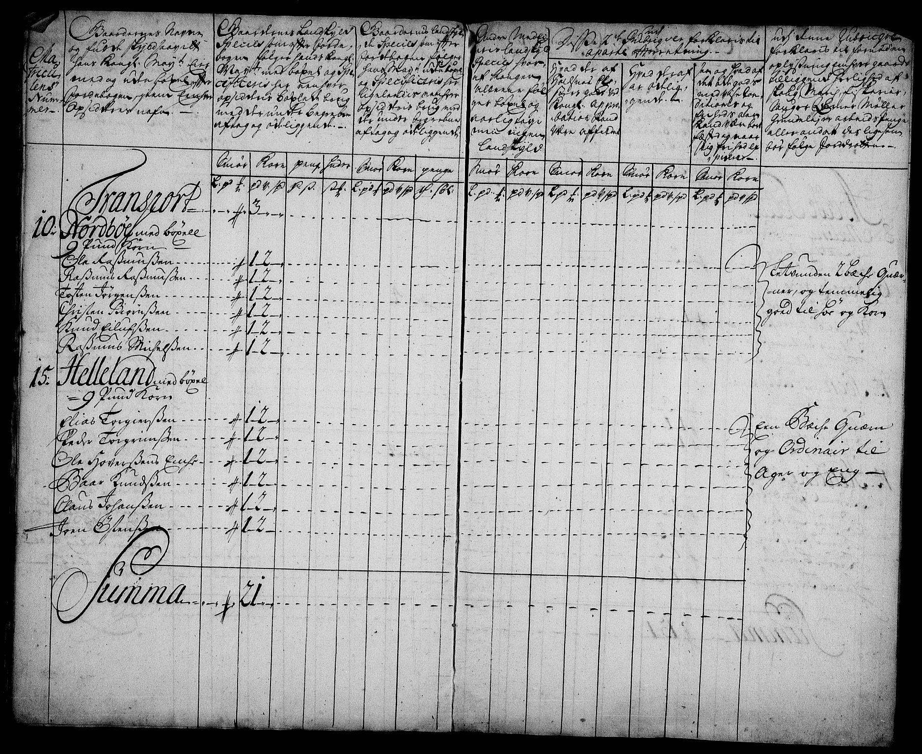 Rentekammeret inntil 1814, Realistisk ordnet avdeling, AV/RA-EA-4070/On/L0003: [Jj 4]: Kommisjonsforretning over Vilhelm Hanssøns forpaktning av Halsnøy klosters gods, 1721-1729, s. 220