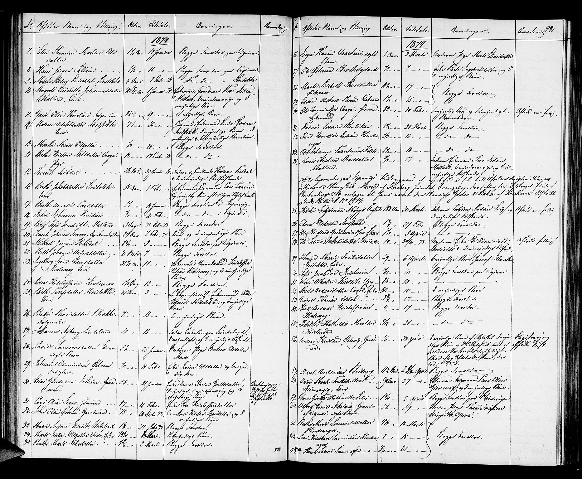 Karmsund sorenskriveri, AV/SAST-A-100311/01/IV/IVAB/L0002: DØDSFALLSPROT. SKUD/AV/TORV/SKJOLD/TYSVÆR, 1862-1901, s. 91b-92a