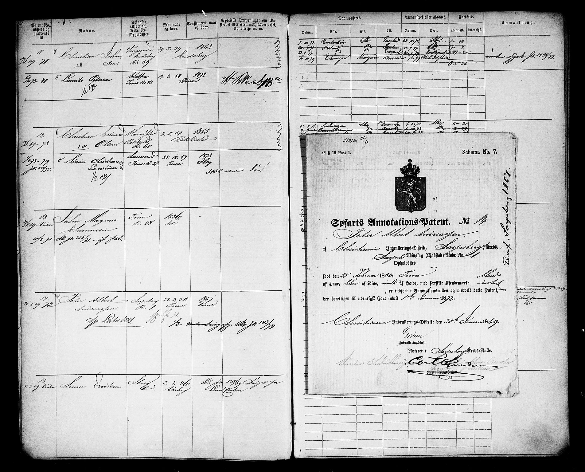 Sarpsborg mønstringskontor, AV/SAO-A-10569c/F/Fc/Fca/L0003: Annotasjonsrulle, 1868-1881, s. 6