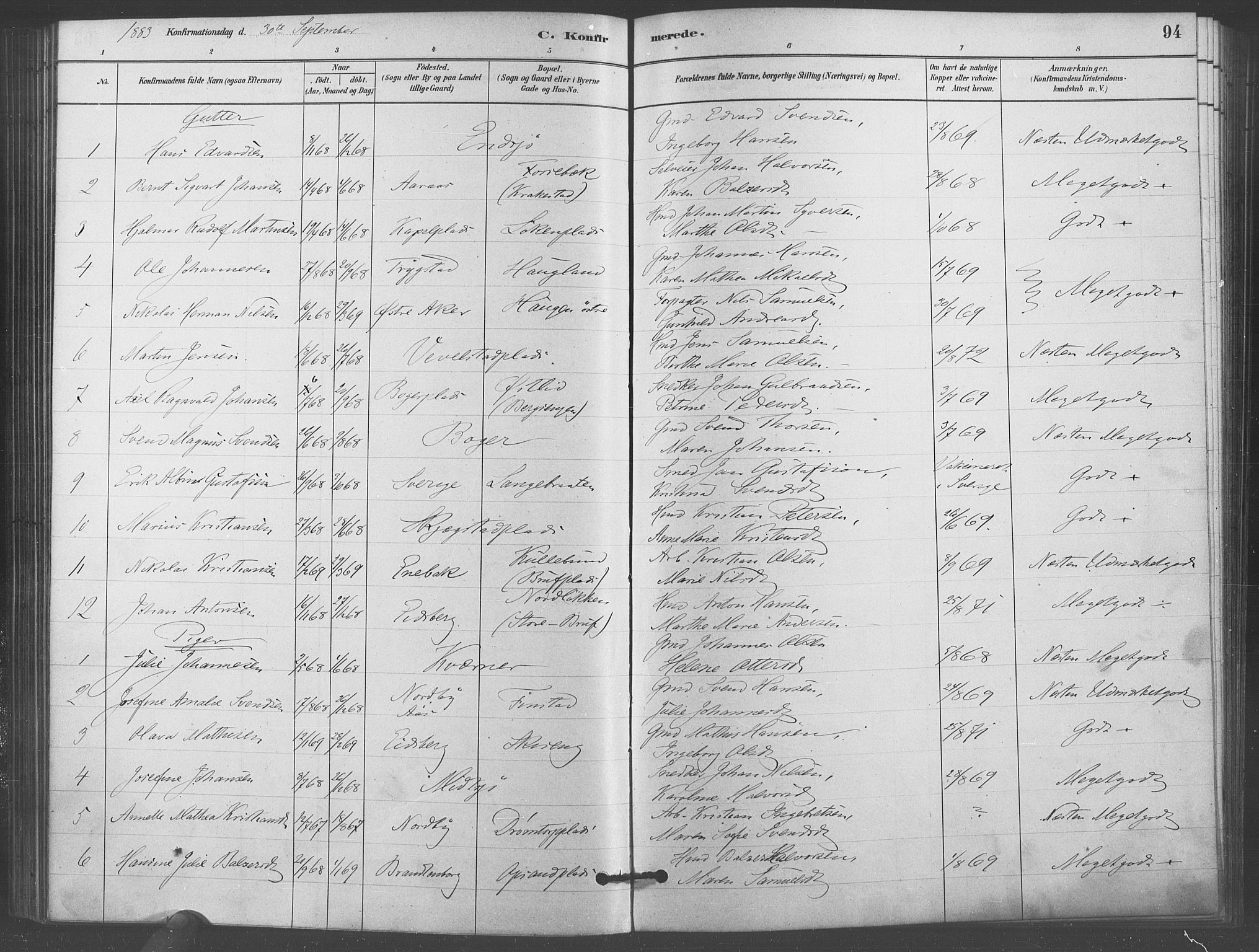 Kråkstad prestekontor Kirkebøker, SAO/A-10125a/F/Fb/L0001: Ministerialbok nr. II 1, 1880-1892, s. 94