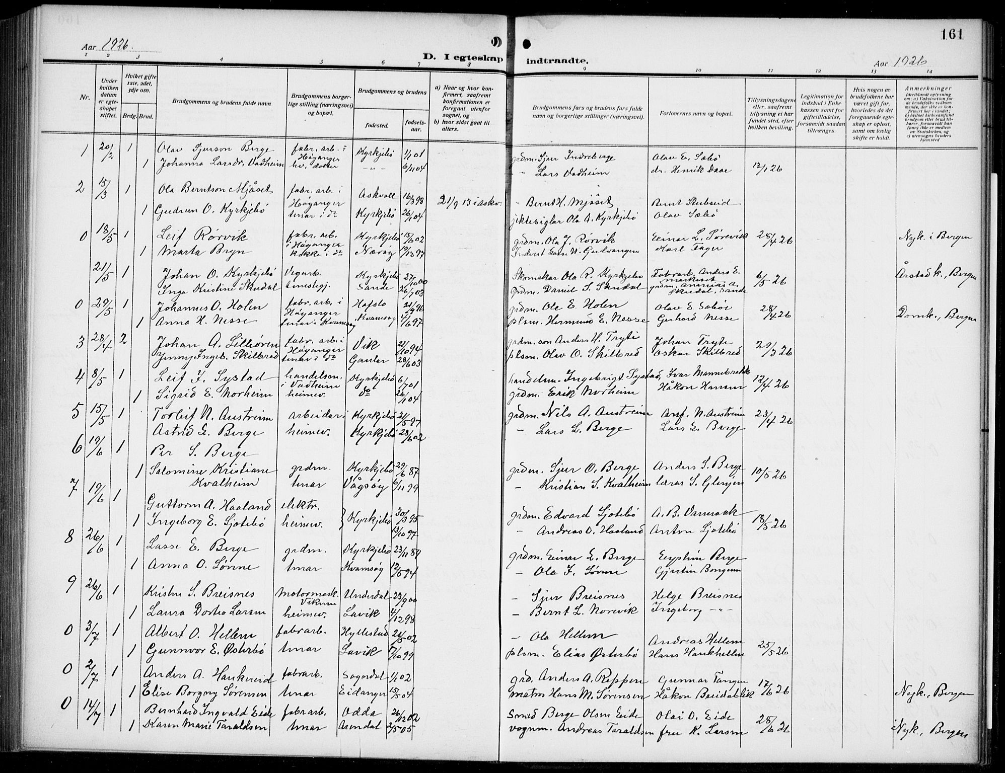 Lavik sokneprestembete, AV/SAB-A-80901: Klokkerbok nr. B 4, 1914-1937, s. 161