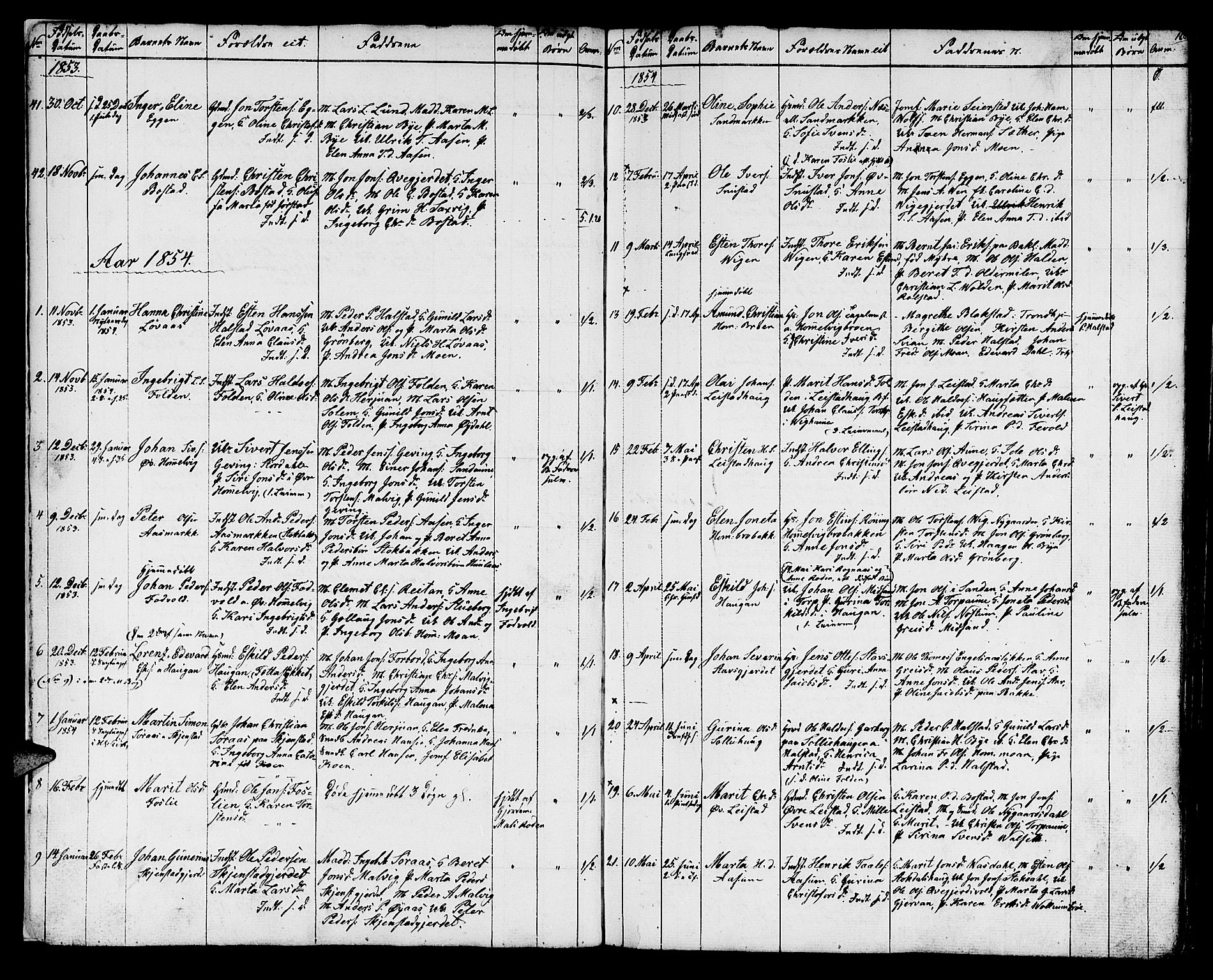 Ministerialprotokoller, klokkerbøker og fødselsregistre - Sør-Trøndelag, SAT/A-1456/616/L0422: Klokkerbok nr. 616C05, 1850-1888, s. 10