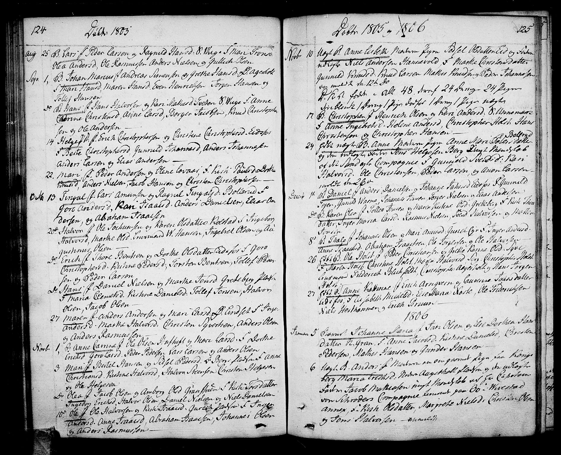 Hof kirkebøker, AV/SAKO-A-64/F/Fa/L0003: Ministerialbok nr. I 3, 1782-1814, s. 124-125