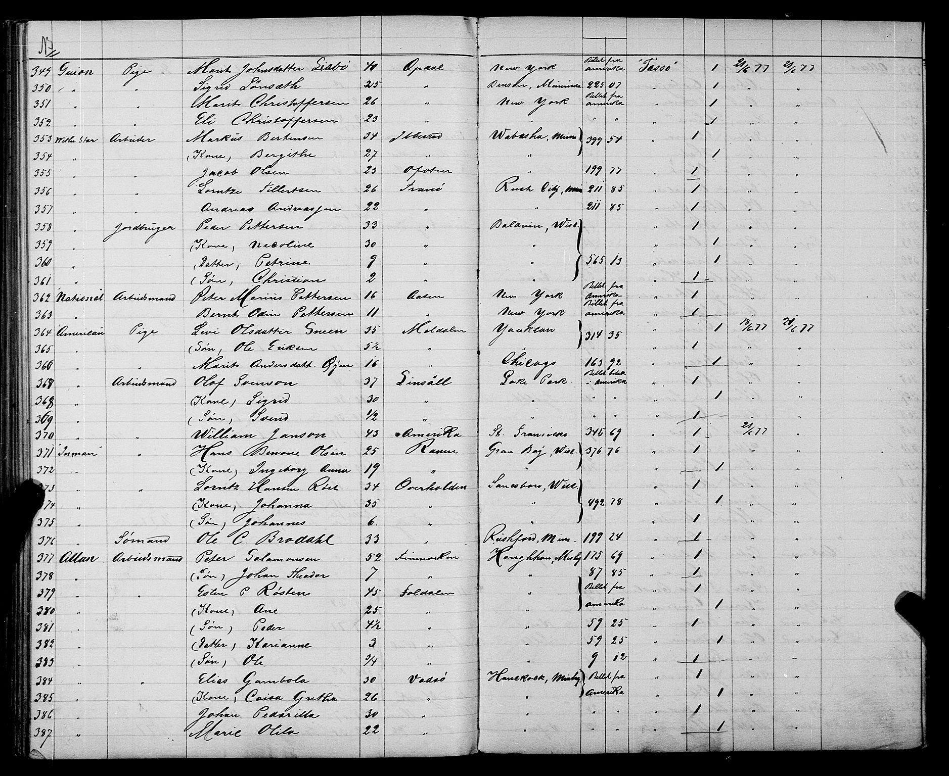 Trondheim politikammer, AV/SAT-A-1887/1/32/L0003: Emigrantprotokoll III, 1872-1878