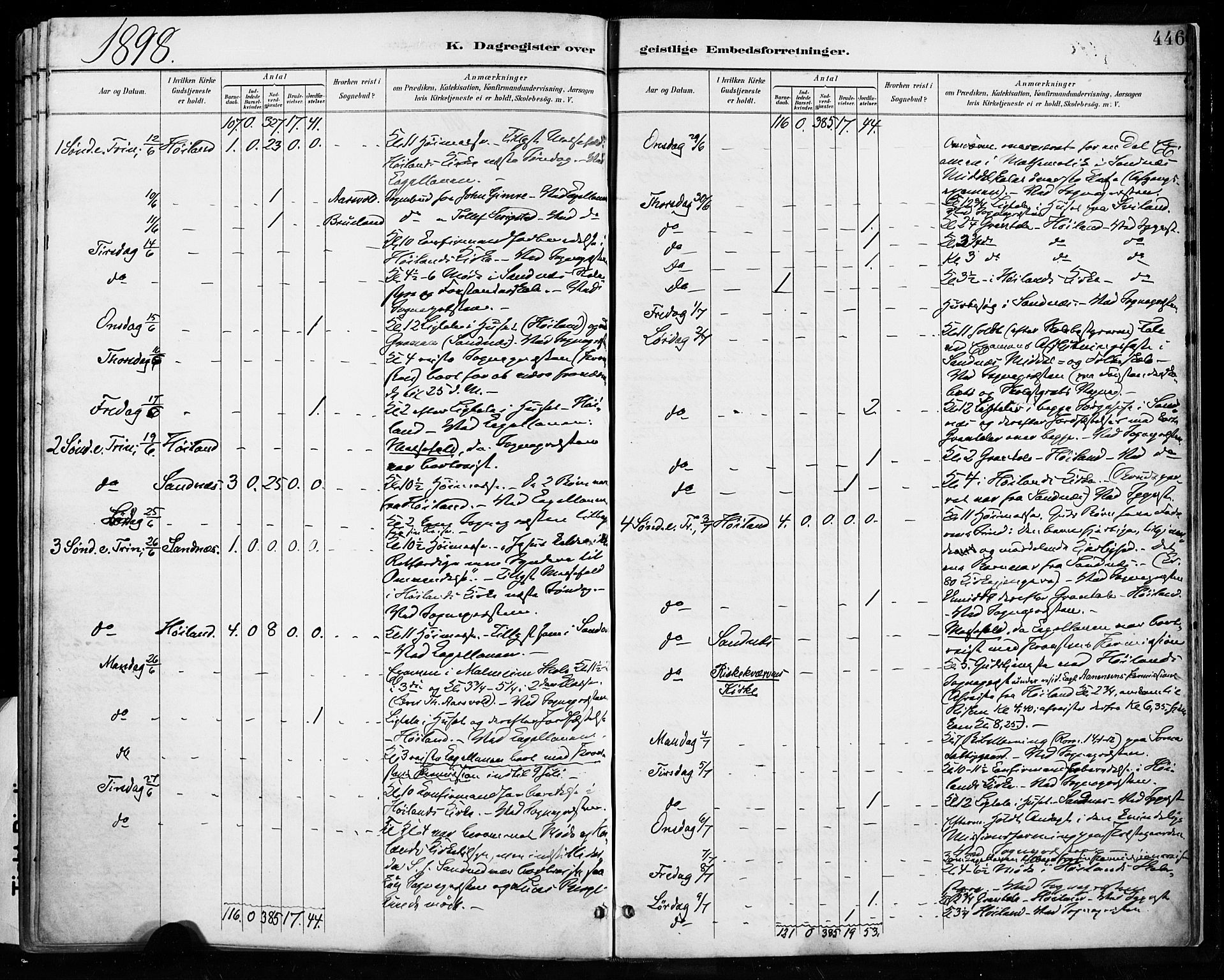 Høyland sokneprestkontor, AV/SAST-A-101799/001/30BA/L0013: Ministerialbok nr. A 13.2, 1889-1898, s. 446
