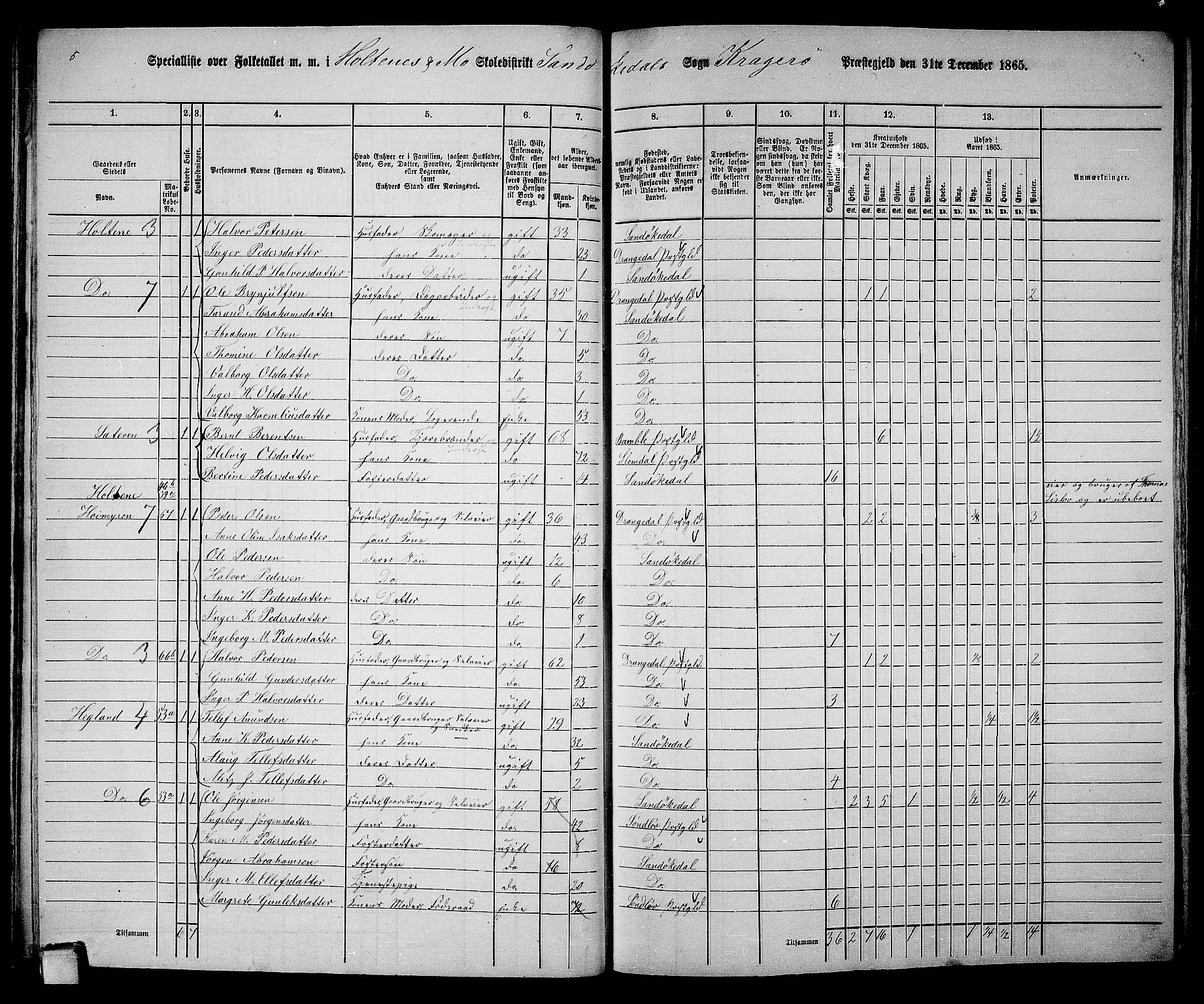 RA, Folketelling 1865 for 0816L Kragerø prestegjeld, Sannidal sokn og Skåtøy sokn, 1865, s. 30