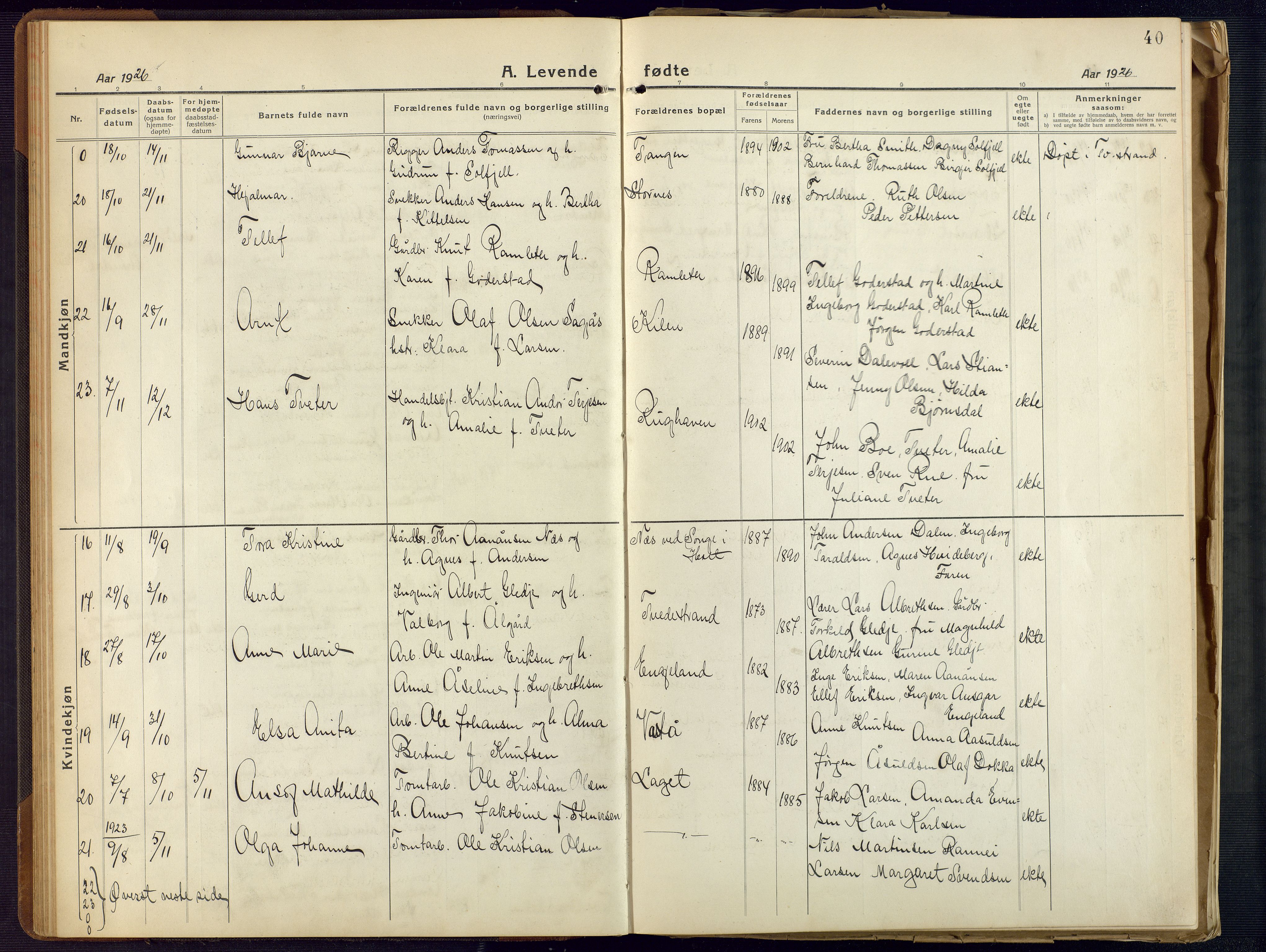 Holt sokneprestkontor, AV/SAK-1111-0021/F/Fb/L0012: Klokkerbok nr. B 12, 1919-1944, s. 40