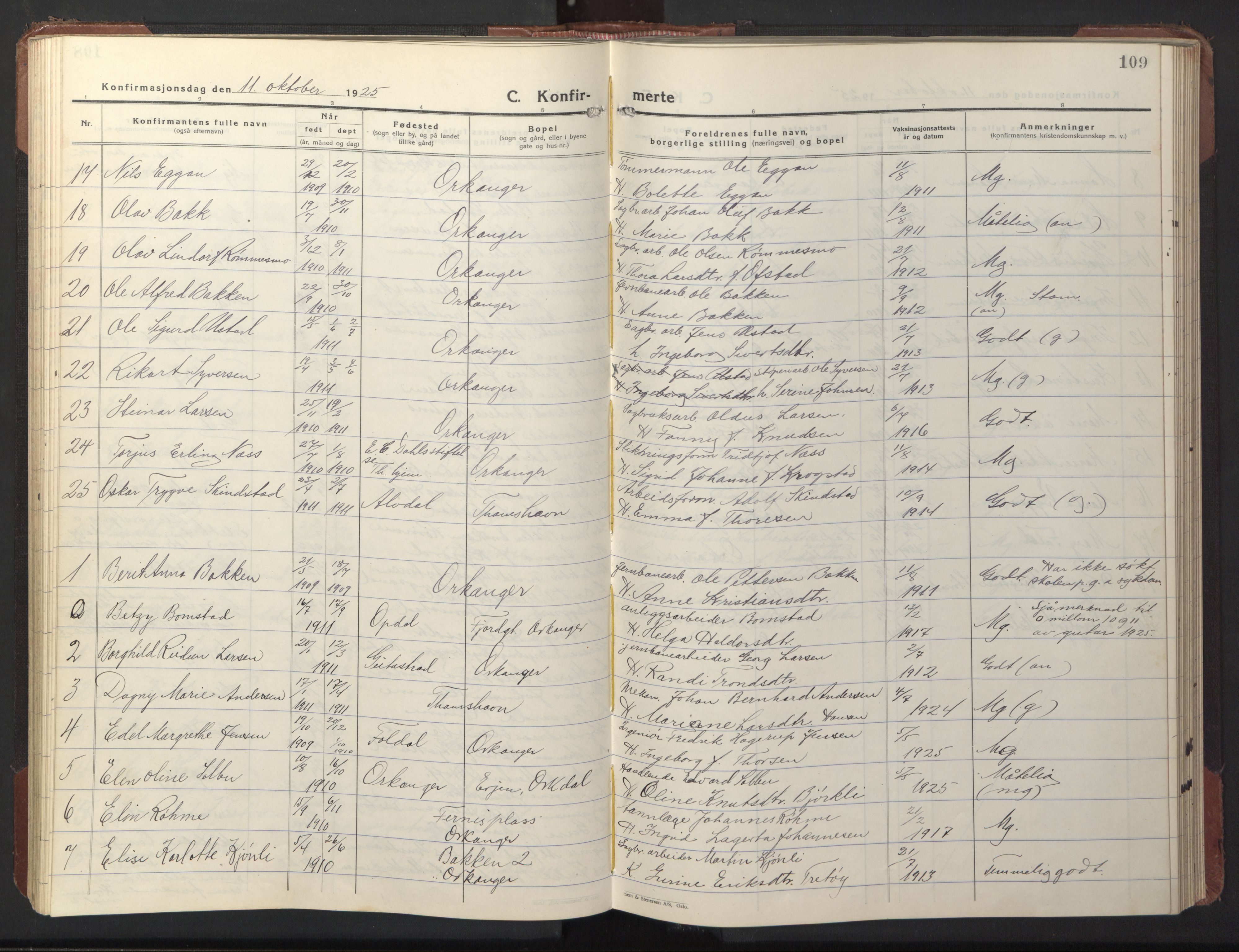 Ministerialprotokoller, klokkerbøker og fødselsregistre - Sør-Trøndelag, AV/SAT-A-1456/669/L0832: Klokkerbok nr. 669C02, 1925-1953, s. 109