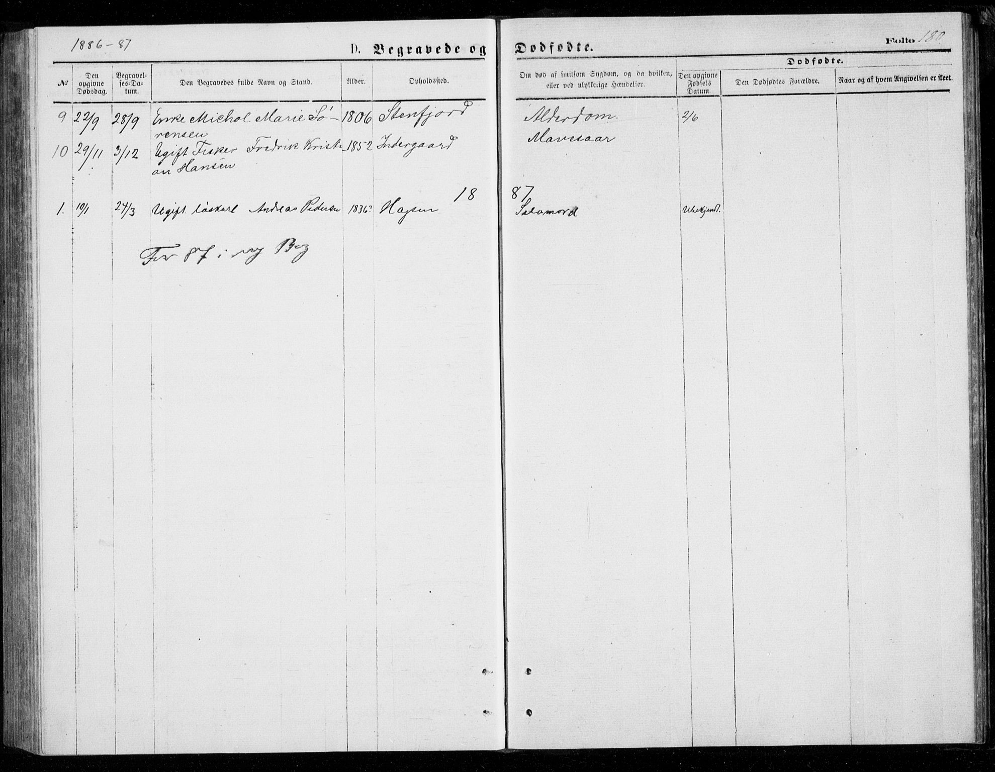 Berg sokneprestkontor, SATØ/S-1318/G/Ga/Gab/L0003klokker: Klokkerbok nr. 3, 1874-1886, s. 180