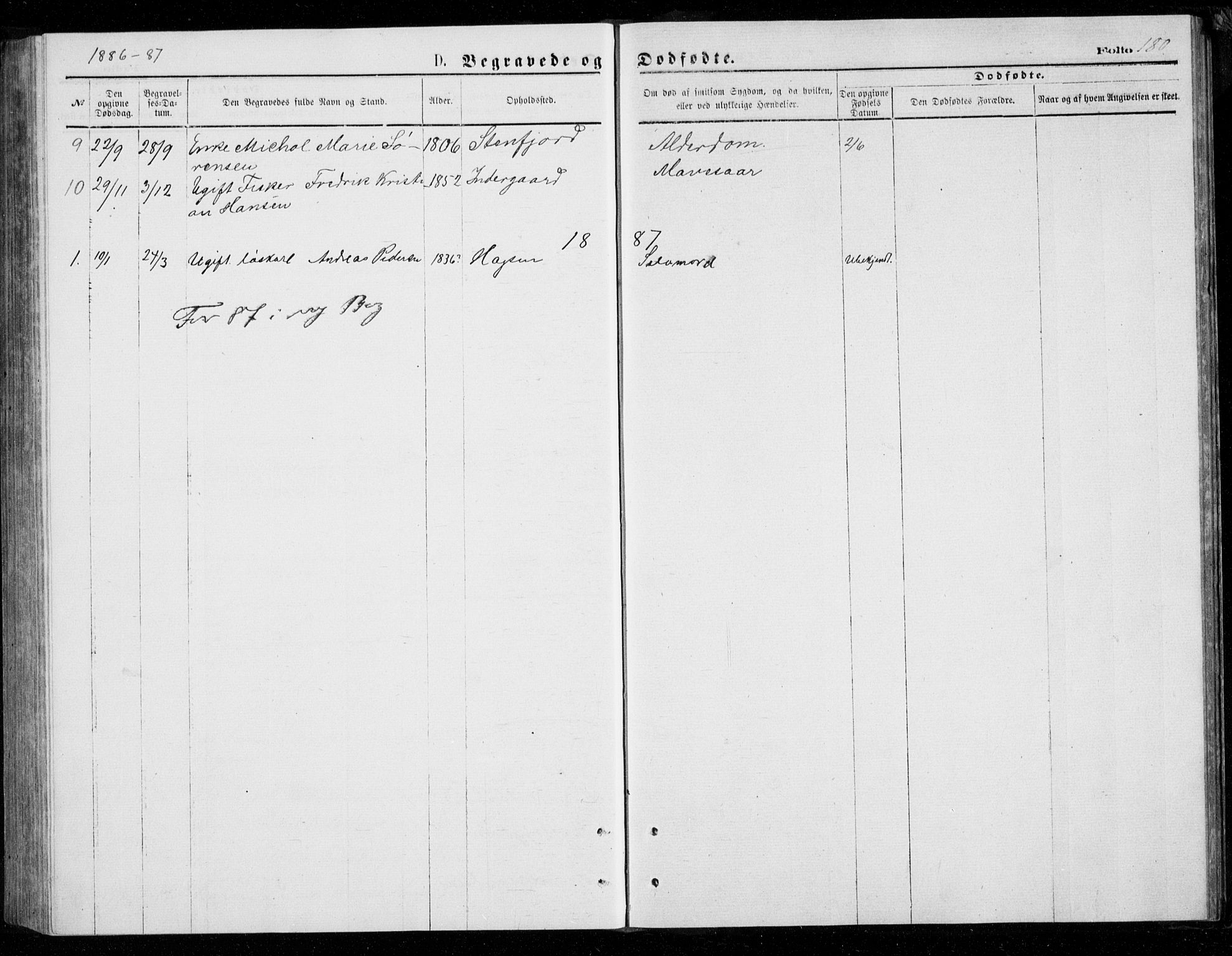Berg sokneprestkontor, AV/SATØ-S-1318/G/Ga/Gab/L0003klokker: Klokkerbok nr. 3, 1874-1886, s. 180