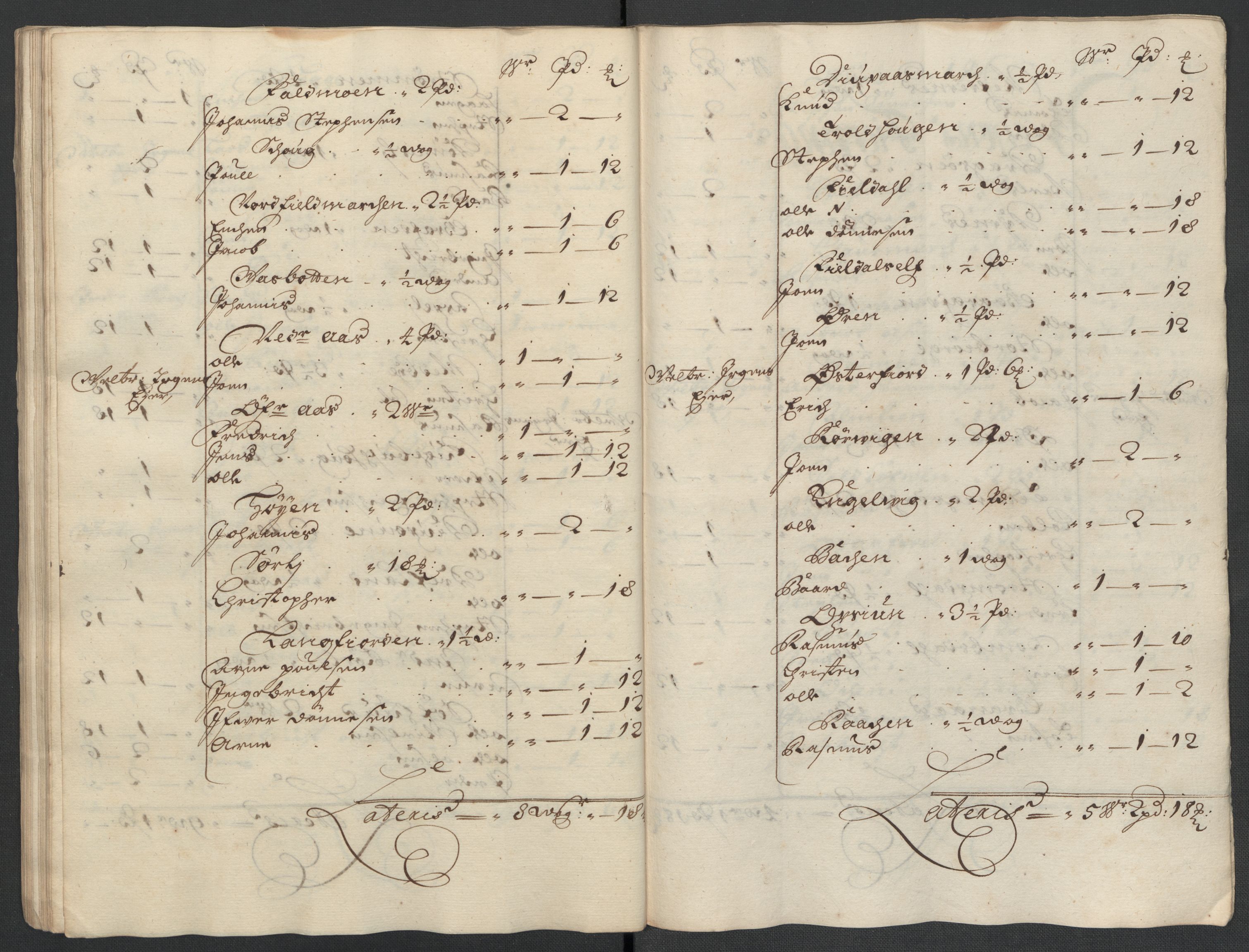 Rentekammeret inntil 1814, Reviderte regnskaper, Fogderegnskap, AV/RA-EA-4092/R65/L4508: Fogderegnskap Helgeland, 1702-1705, s. 177