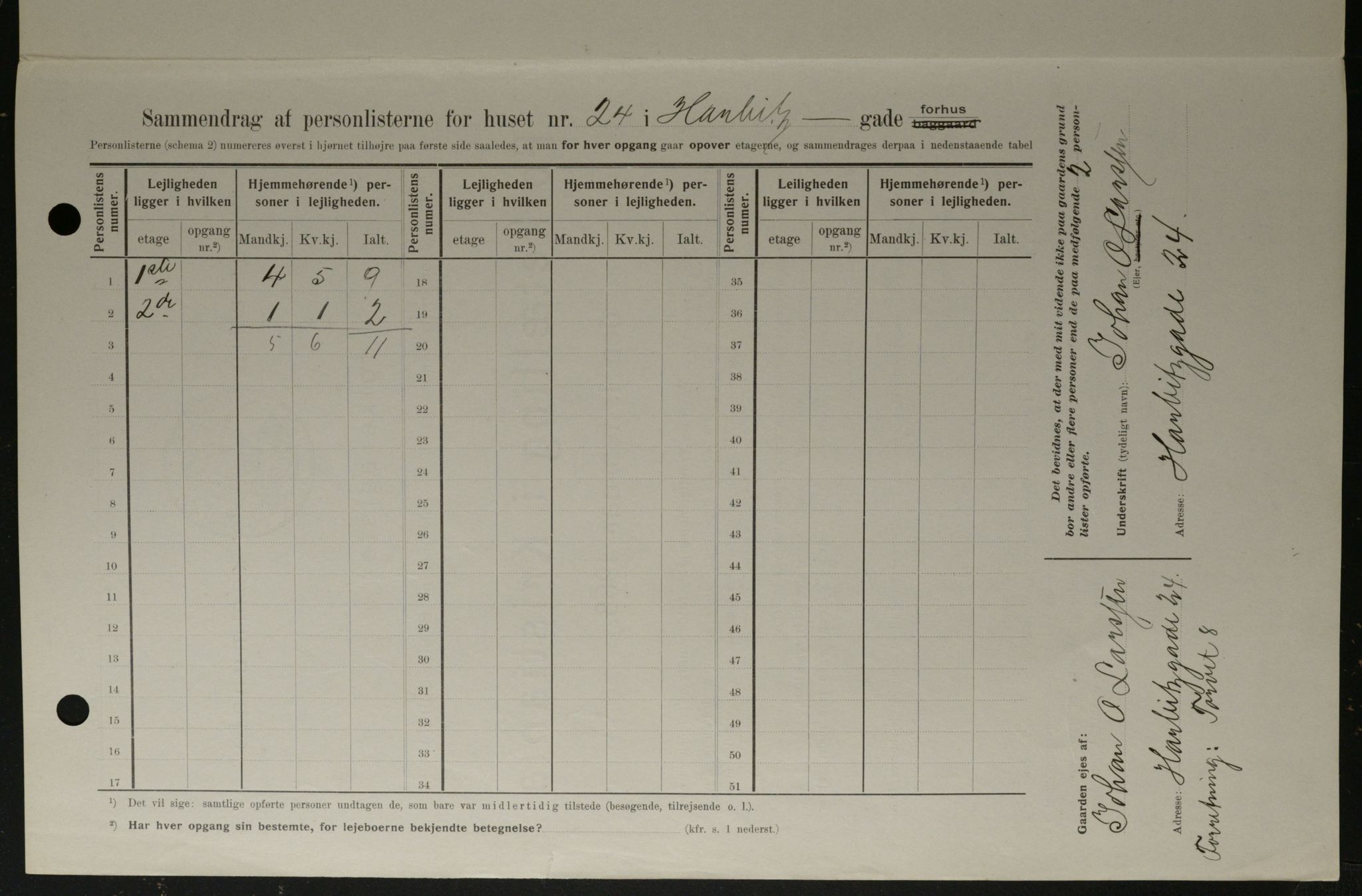 OBA, Kommunal folketelling 1.2.1908 for Kristiania kjøpstad, 1908, s. 72798