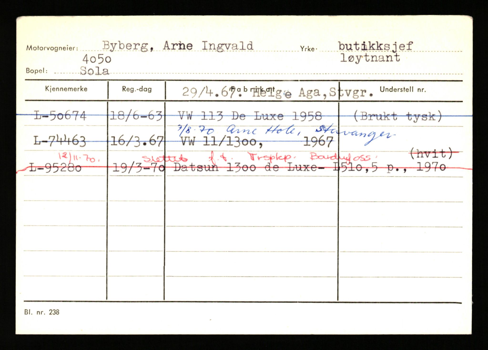 Stavanger trafikkstasjon, SAST/A-101942/0/H/L0005: Bue - Dahlstrøm, 1930-1971, s. 165