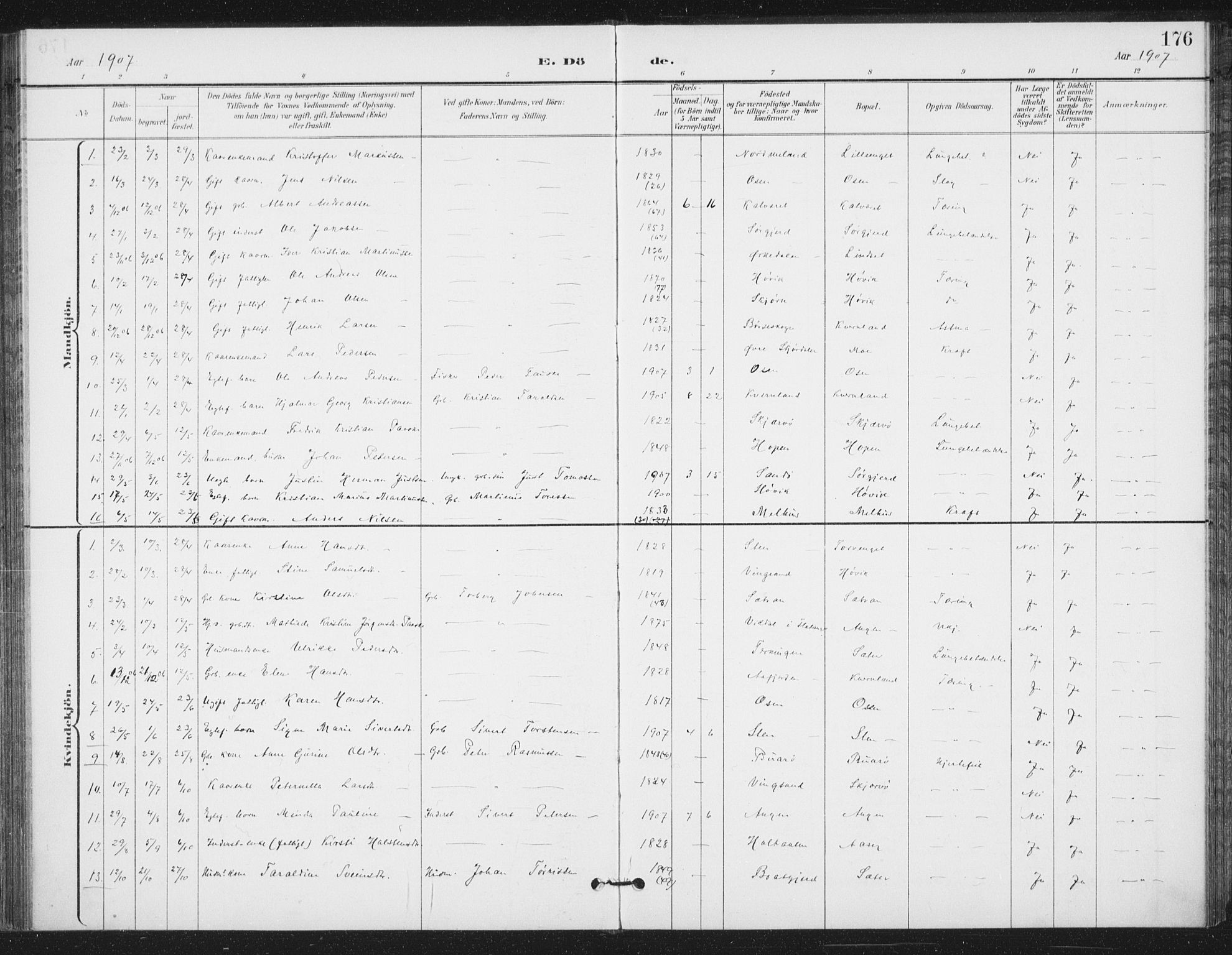 Ministerialprotokoller, klokkerbøker og fødselsregistre - Sør-Trøndelag, SAT/A-1456/658/L0723: Ministerialbok nr. 658A02, 1897-1912, s. 176