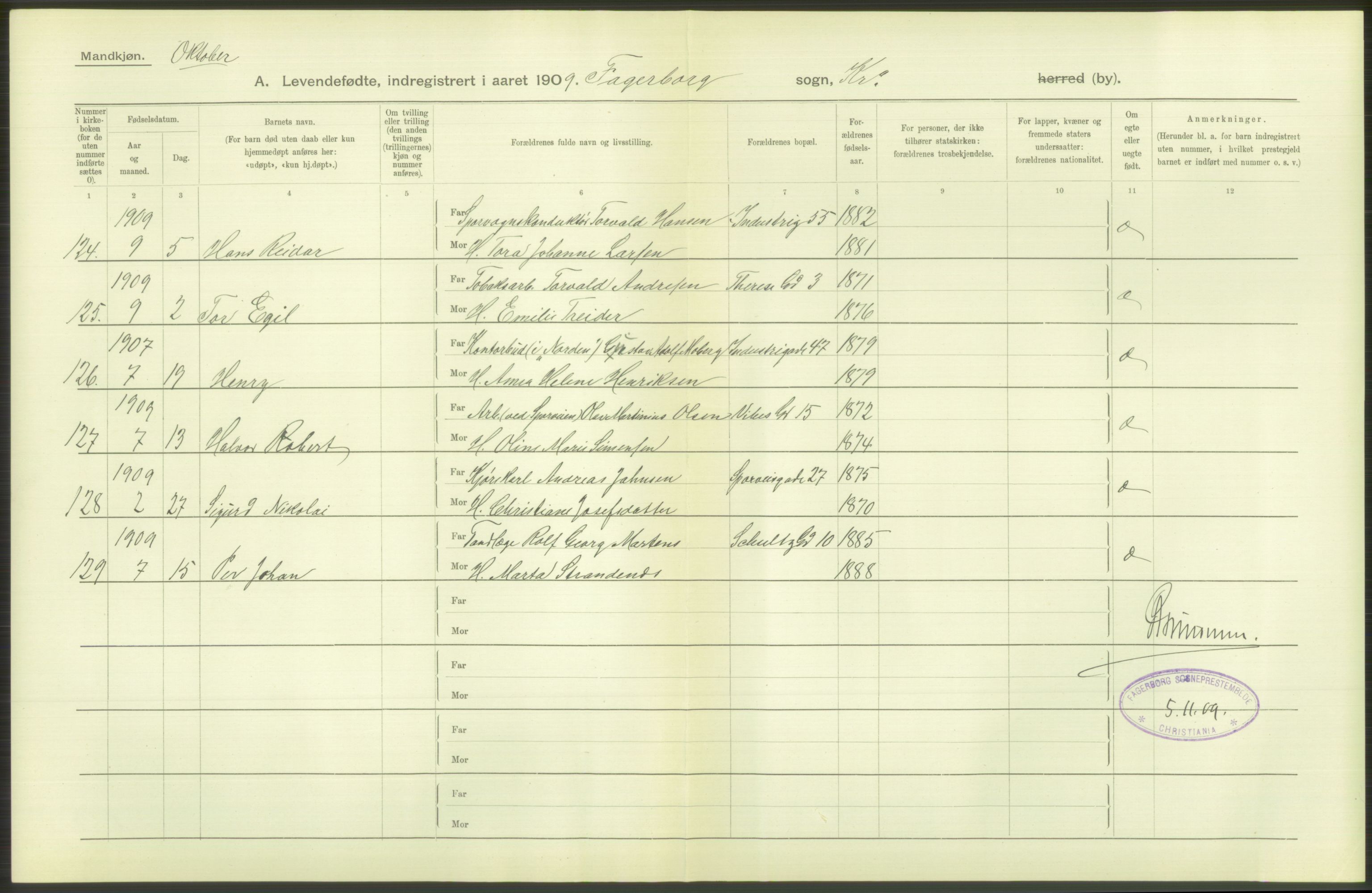 Statistisk sentralbyrå, Sosiodemografiske emner, Befolkning, AV/RA-S-2228/D/Df/Dfa/Dfag/L0007: Kristiania: Levendefødte menn og kvinner., 1909, s. 72