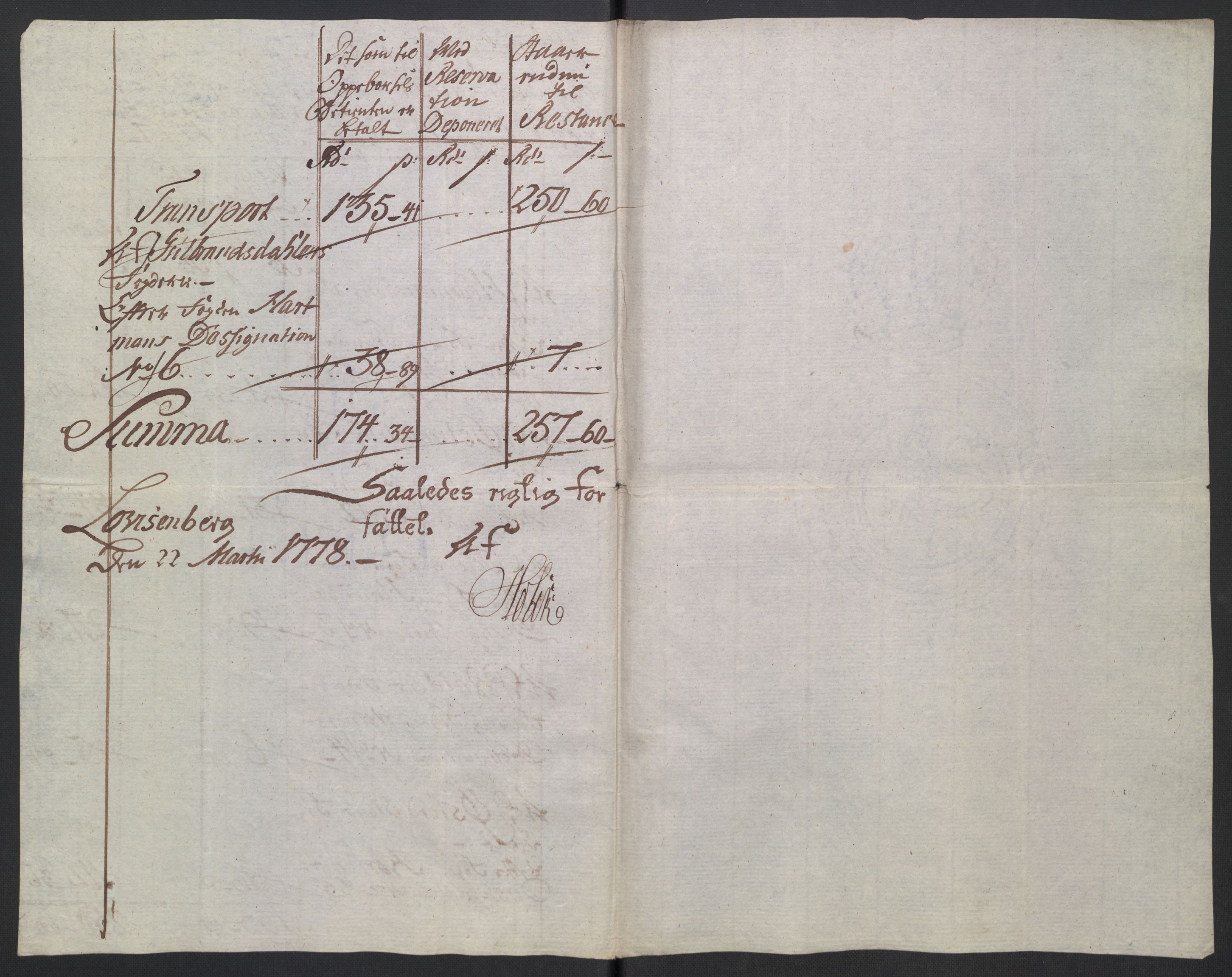 Rentekammeret inntil 1814, Reviderte regnskaper, Mindre regnskaper, RA/EA-4068/Rb/L0014: Opplands amt, 1771-1779, s. 508