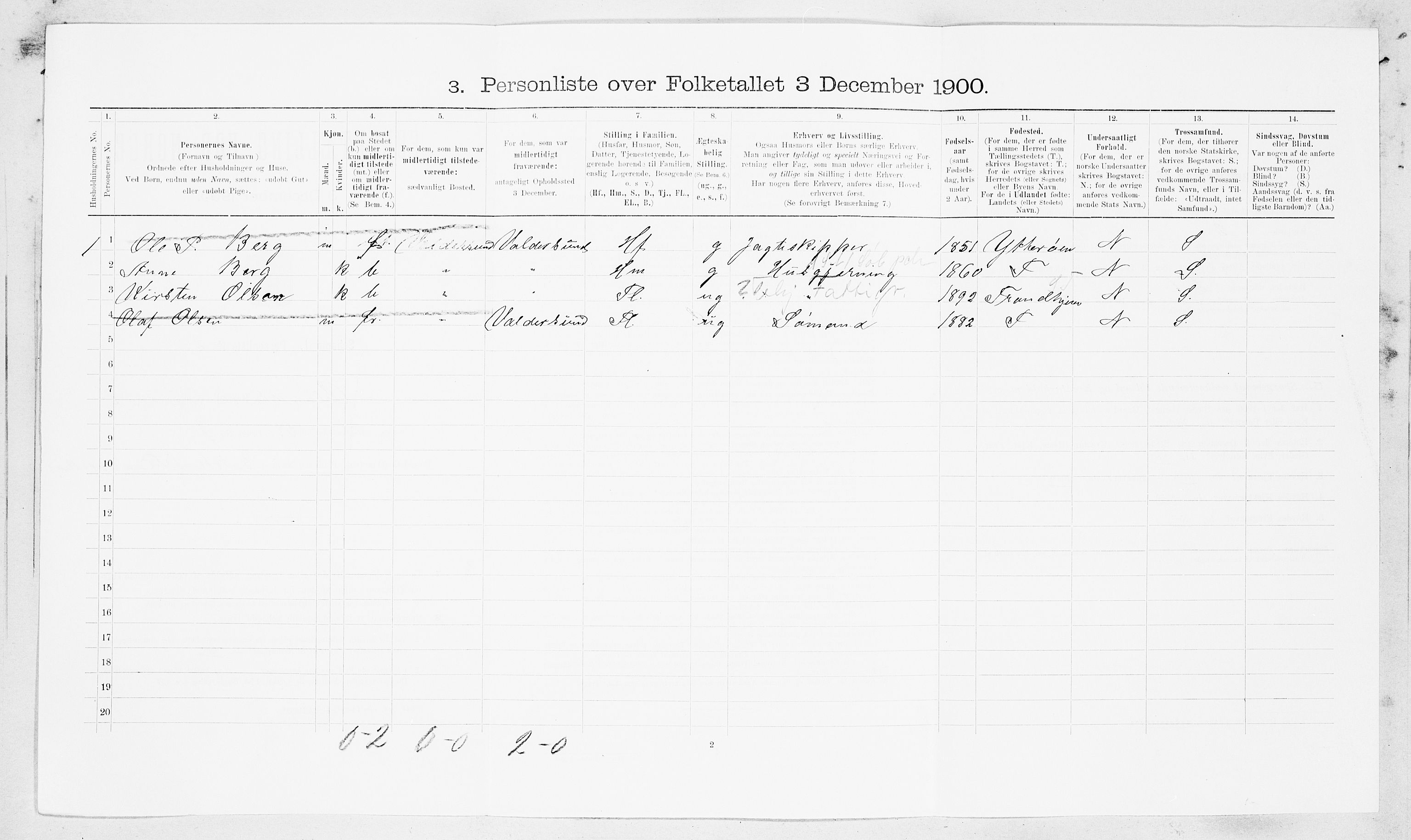 SAT, Folketelling 1900 for 1621 Ørland herred, 1900, s. 267