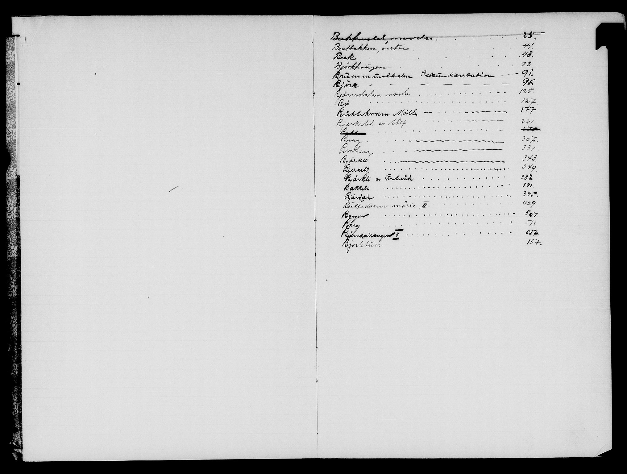 Nord-Hedmark sorenskriveri, SAH/TING-012/H/Ha/Had/Hadf/L0004: Panteregister nr. 4.4, 1918-1940