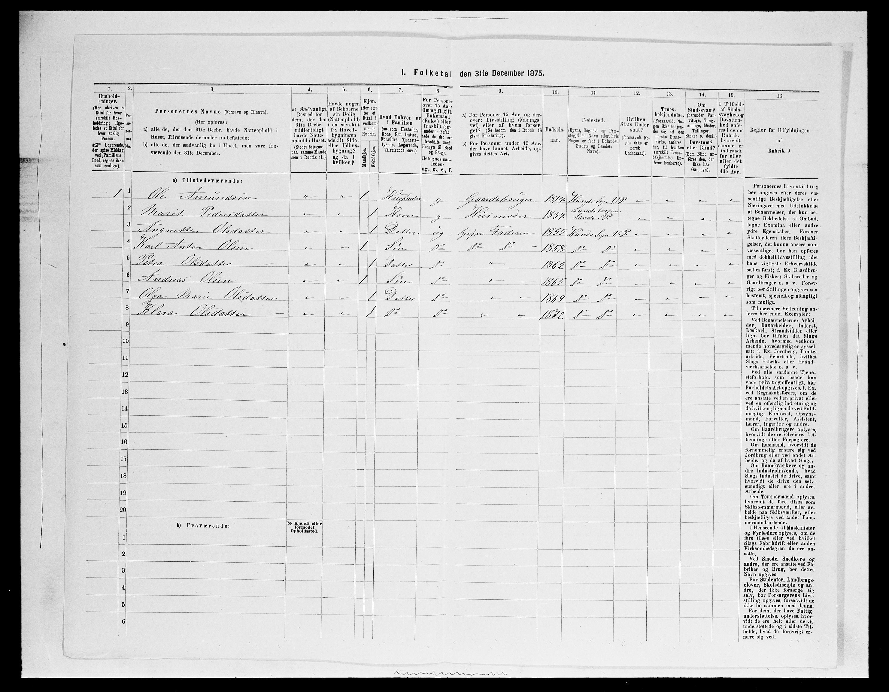 SAH, Folketelling 1875 for 0527L Vardal prestegjeld, Vardal sokn og Hunn sokn, 1875, s. 1274