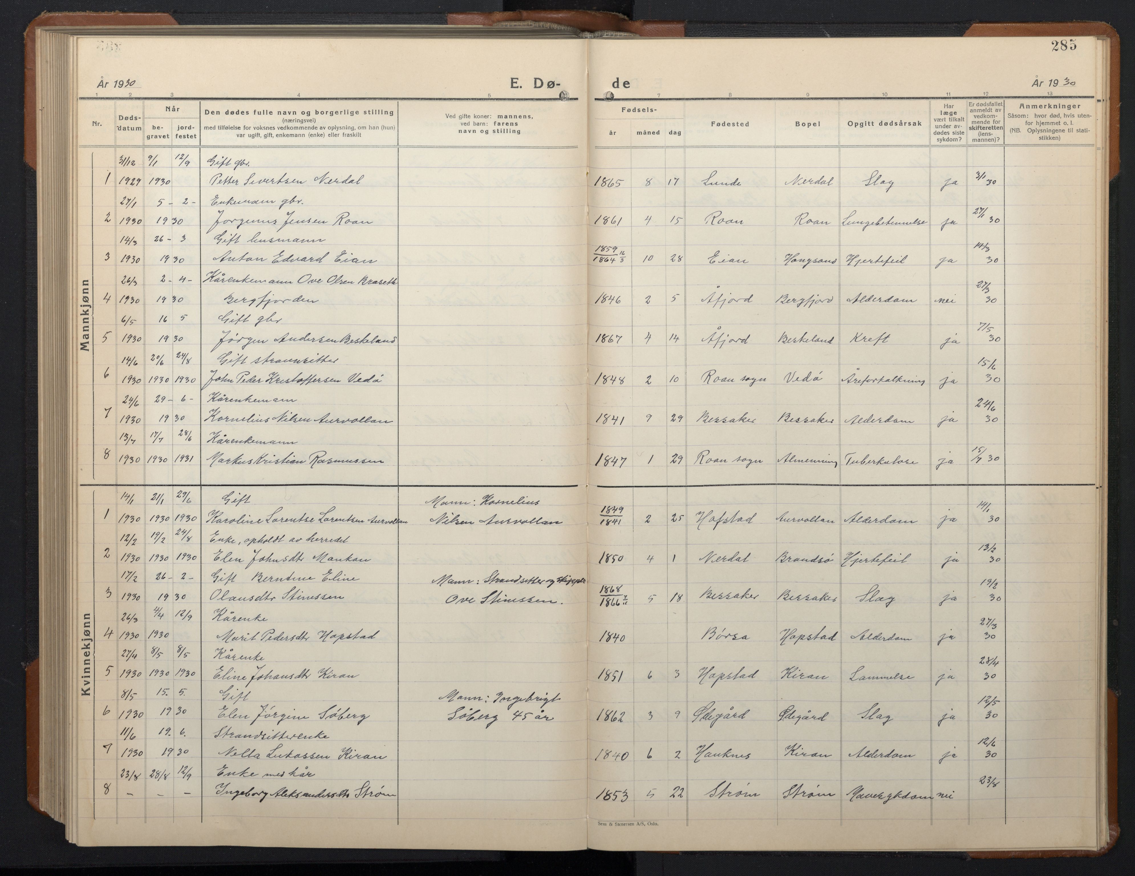 Ministerialprotokoller, klokkerbøker og fødselsregistre - Sør-Trøndelag, SAT/A-1456/657/L0718: Klokkerbok nr. 657C05, 1923-1948, s. 285