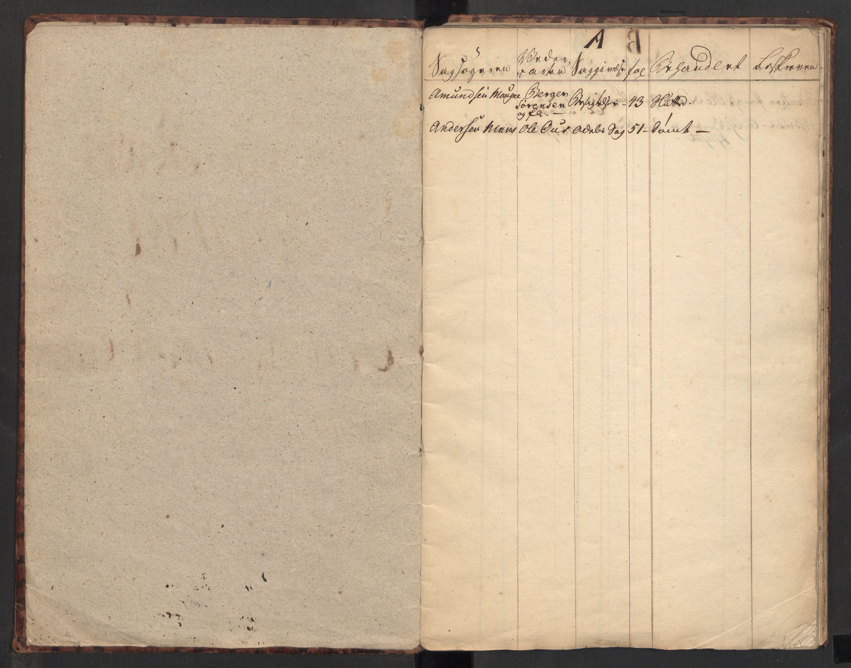 Øvre Romerike sorenskriveri, SAO/A-10649/F/Fc/Fcb/L0001: Ekstrarettsprotokoll - Odalen, 1772-1777