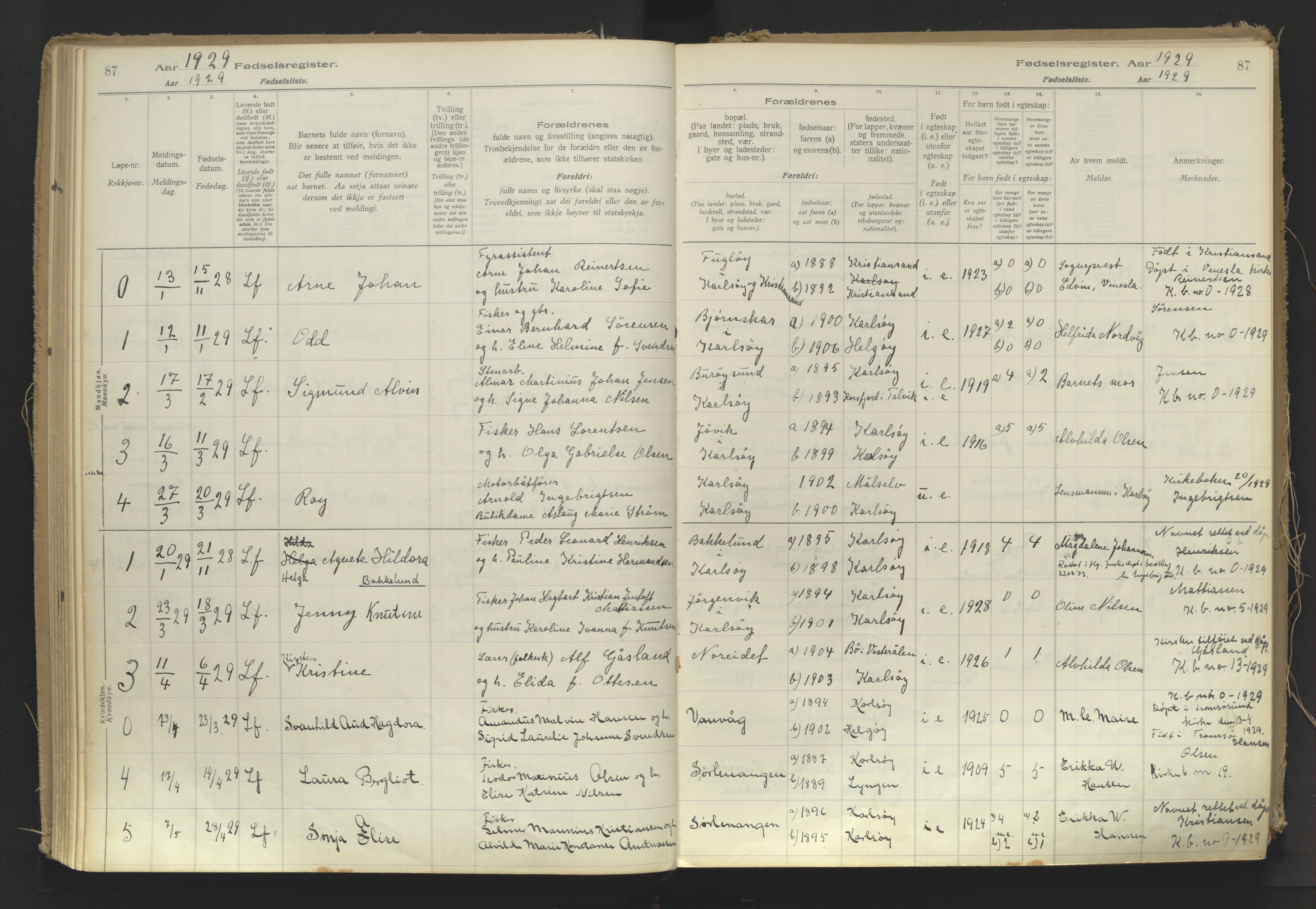 Karlsøy sokneprestembete, AV/SATØ-S-1299/I/Ic/L0064: Fødselsregister nr. 64, 1916-1943, s. 87